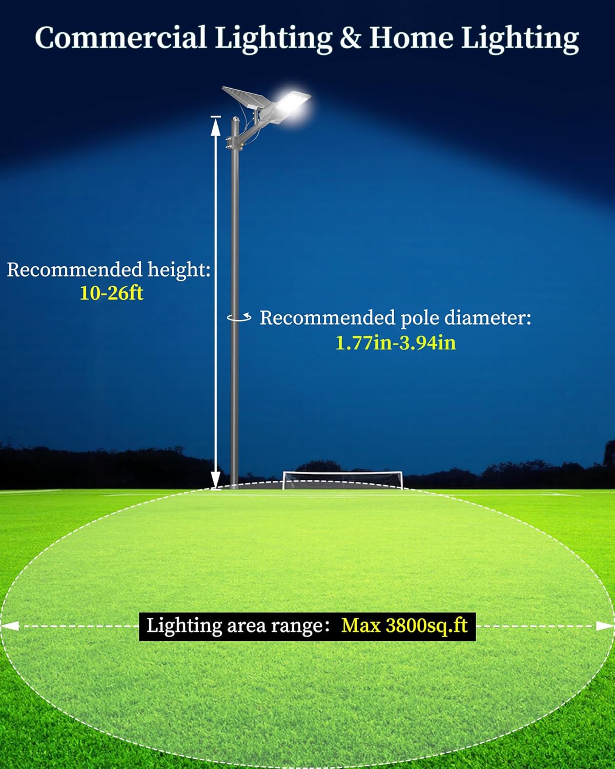 Gefolly SL-9500W Solar Street Light Outdoor 600000LM Commercial Parking Lot Lights Dusk to Dawn 6500K Flood Security Light IP67 Lamp with Motion Sensor for Basketball Court, Yard, Road