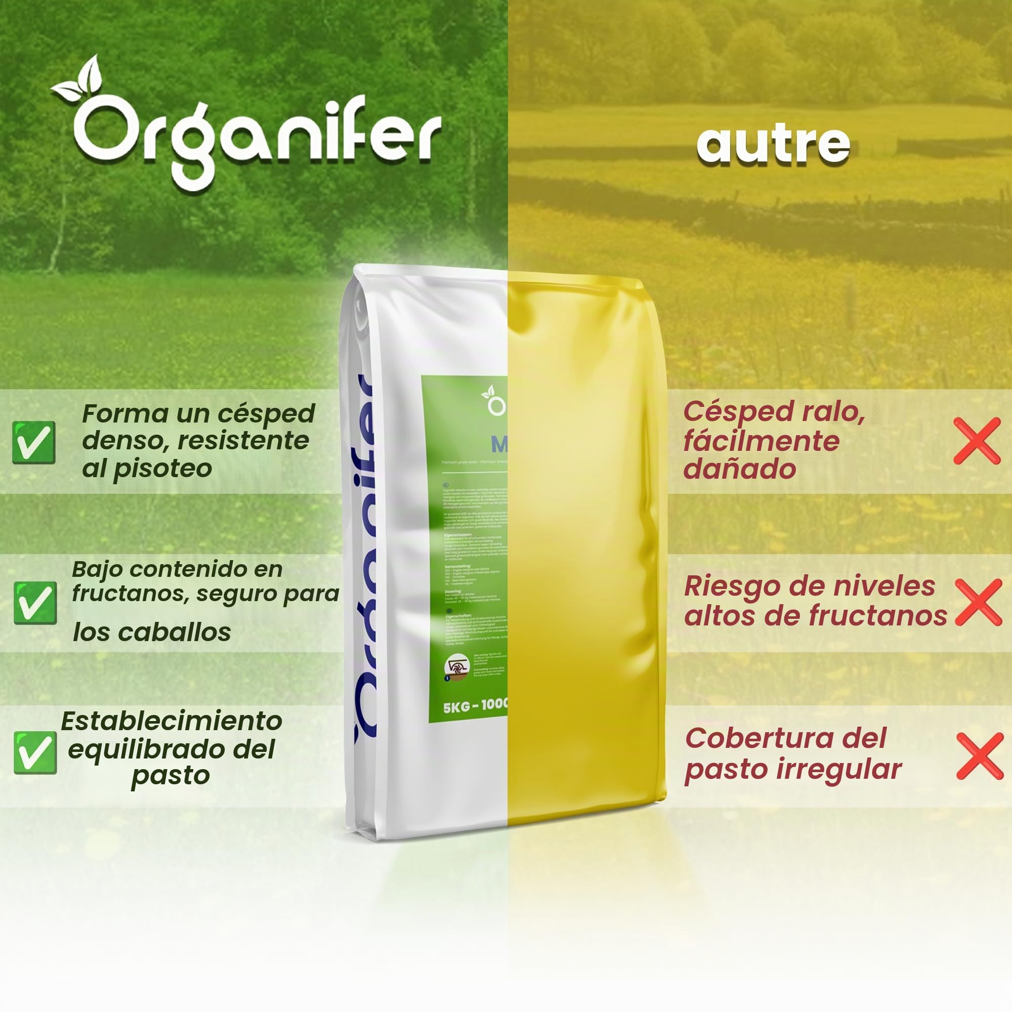 Semillas De Pasto De Pradera - Crecimiento De Pasto - 15kg | Para Caballos Y Ganado Menor - Semillas De Pasto - Restauración De Pastizales - Plantación De Pasto - Organifer