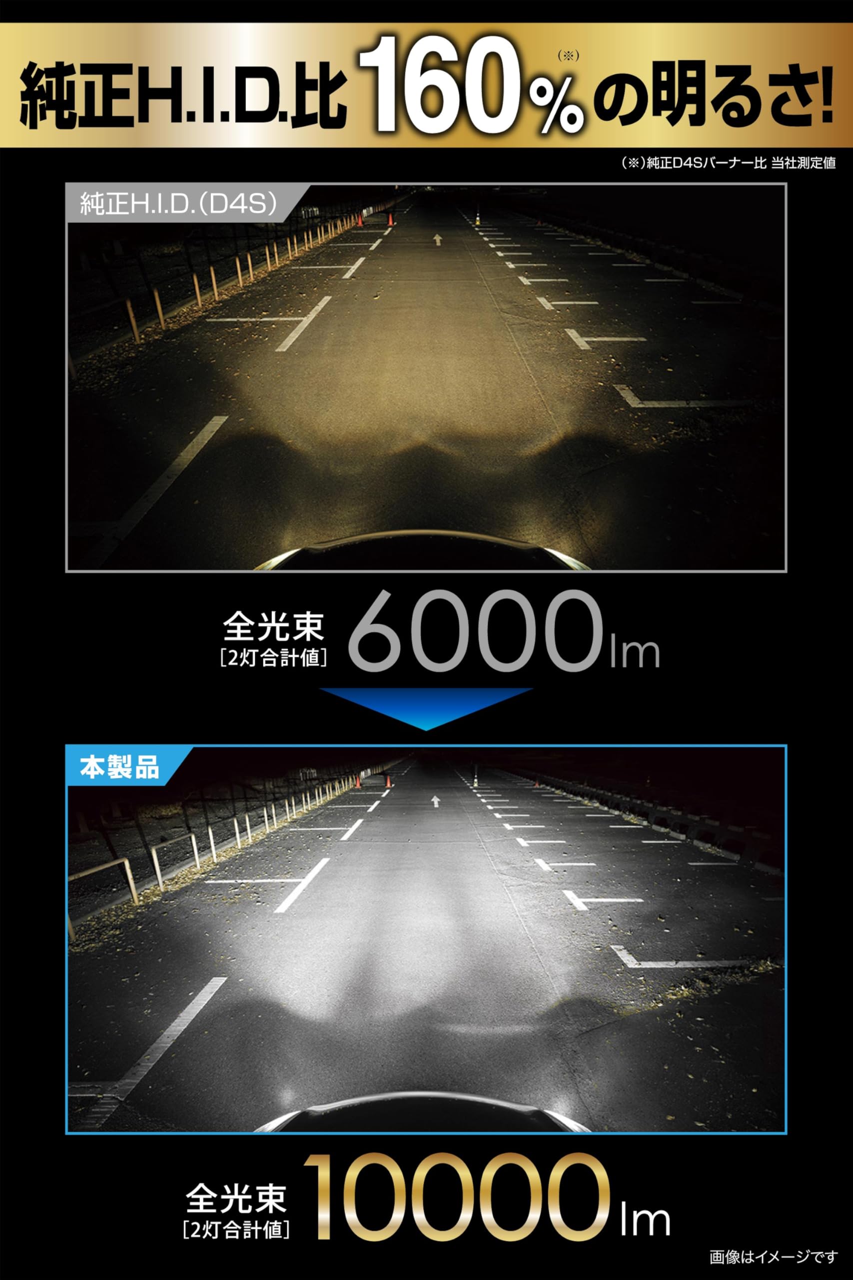 Amazon.co.jp: Carmate GIGA HID D4S LED Head Bulb D10 Series 6000K