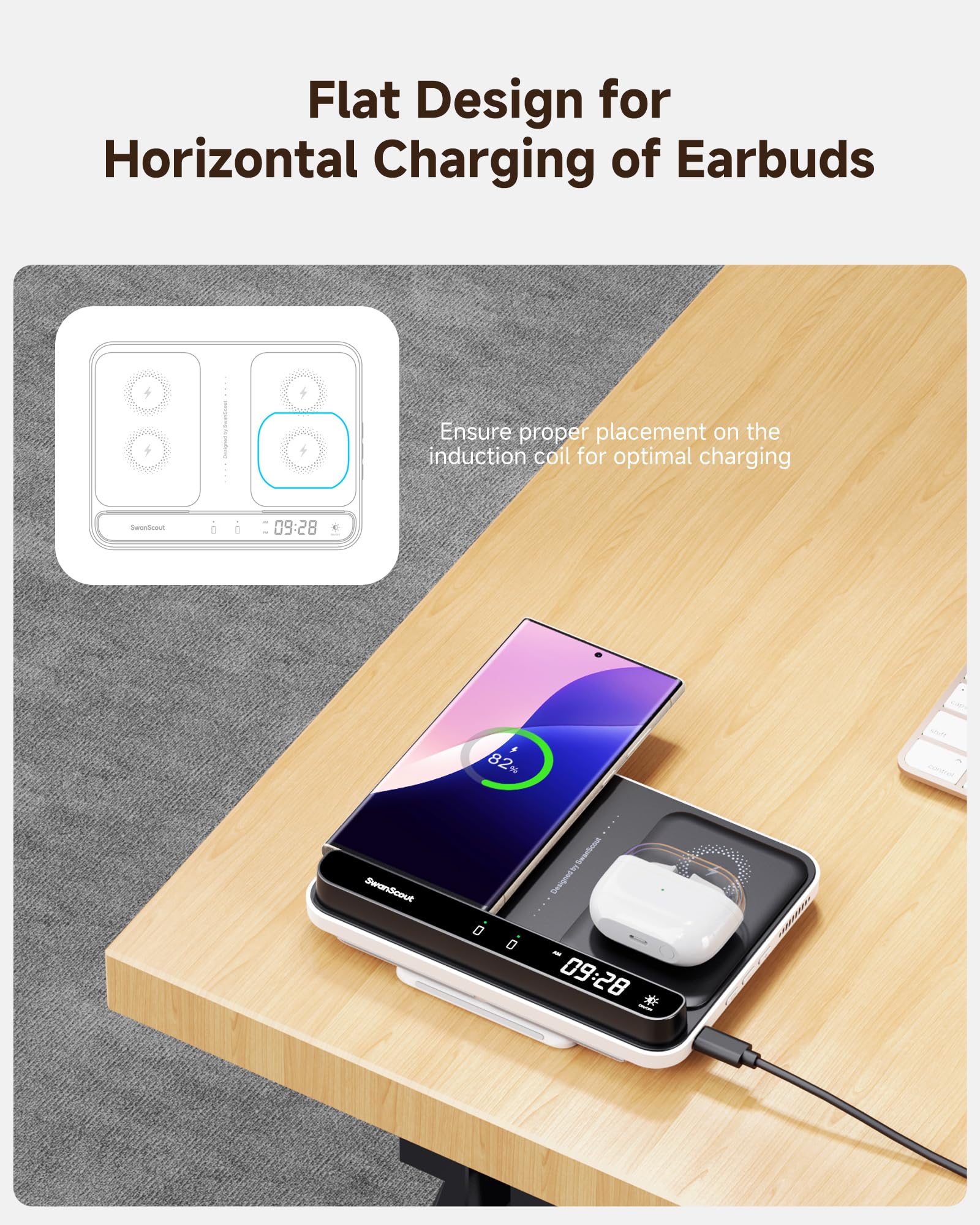 Bezprzewodowa Ładowarka do Samsung, Podwójna Stacja Ładująca Indukcyjna do Samsung Galaxy S25/S24/S23/S22/S21/Z Flip 7/Z Fold 6, Galaxy Watch 8/8 Classic/7/Ultra/6/5/4, SwanScout 710S