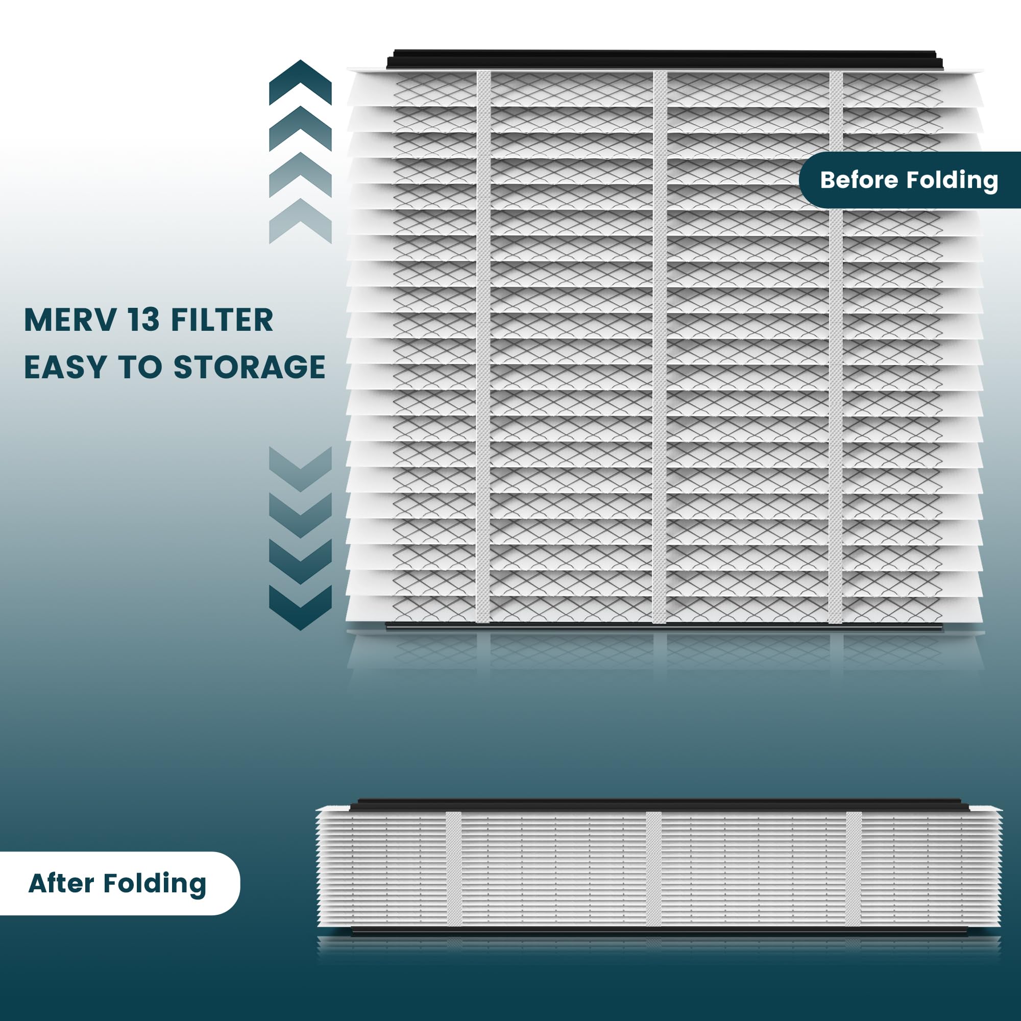 2400 Lot De 2 Filtres De Rechange 401 MERV 13 Compatibles Avec Les Purificateurs D'air AprilAire 2400, Space-Gard 2400 Pour Toute La Maison U2013 Filtre à Air MERV 13 16 X 25 X 6