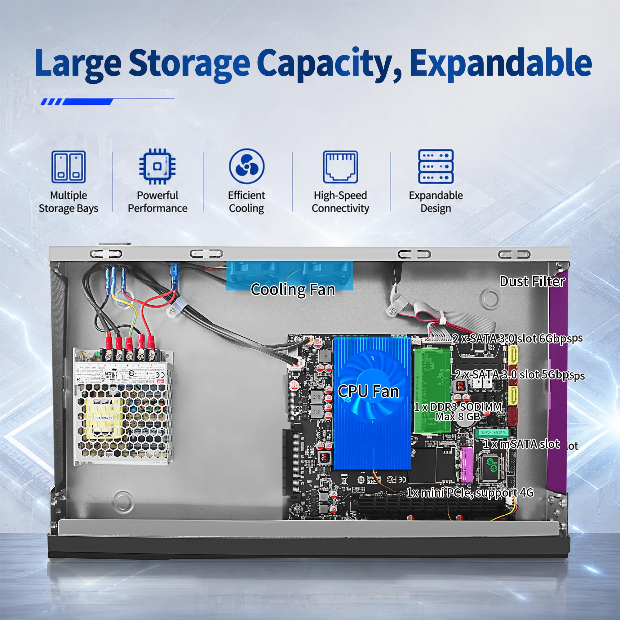 1U Firewall Appliance, 6 x i226-V 2.5GbE LAN, Core i3 3110M, 19" Rackmount PC, OPNsense Router Hardware, Homelab Server with VGA, COM, GPIO, USB2.0, DDR3 Barebone