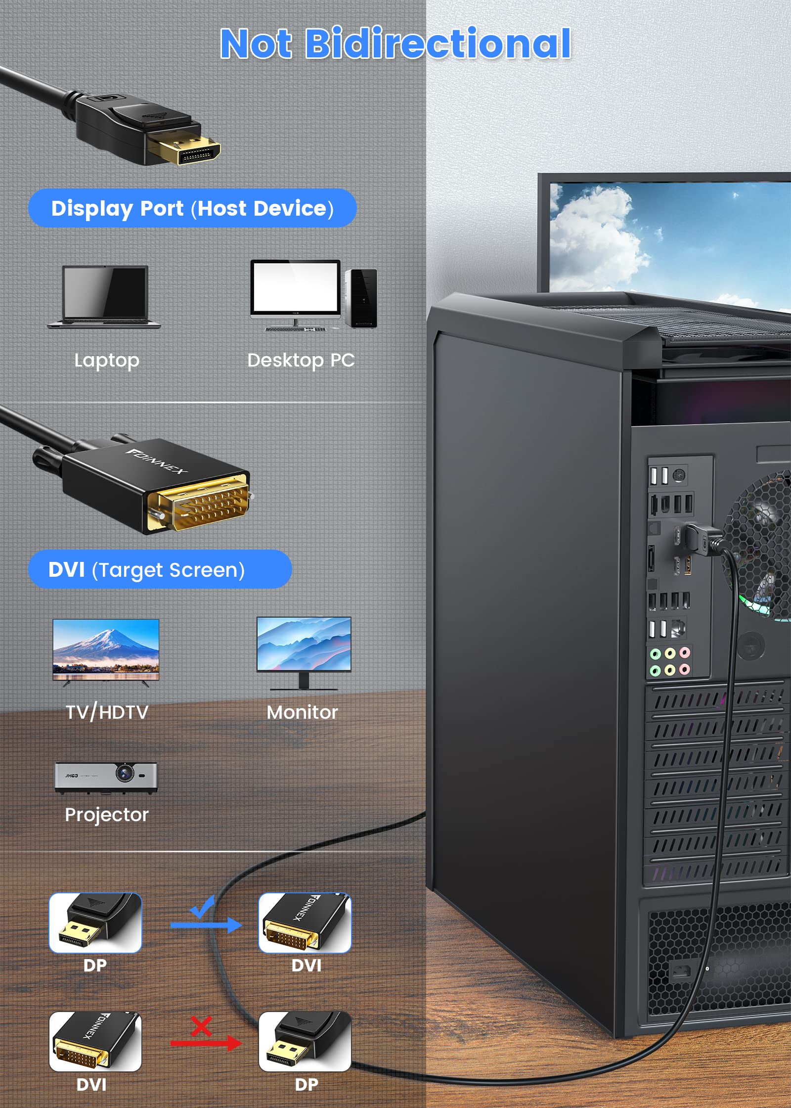 Adattatore da HDMI (High-Definition Multimedia Interface, interfaccia multimediale ad alta definizione) a DP (DisplayPort)