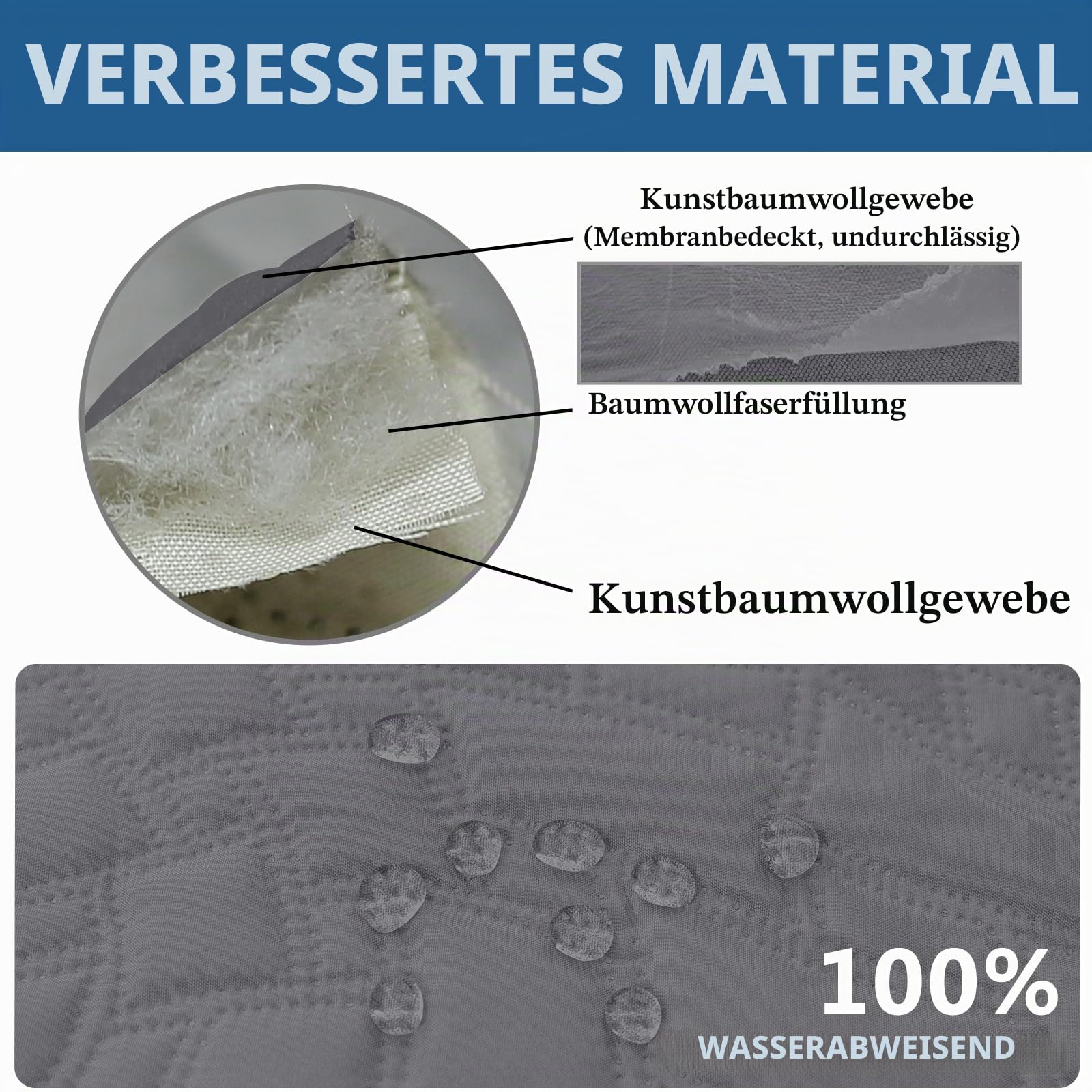Ystyle Universell Sofabezug L Form 3 Sitzer (255CM, Hellgrau) | Couch Überzug Ecksofa L Form Wasserdicht, Sofa Überzug L Form Rutschfest, Kratzfest Sofa Cover L Shape, Modern Sofaüberwurf