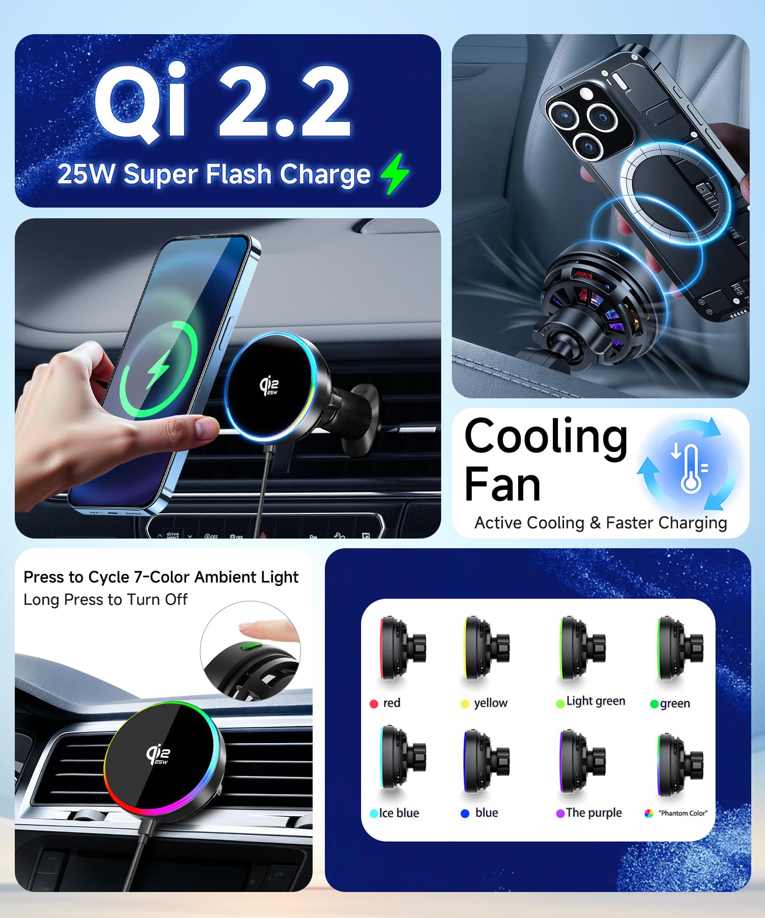 Qi2.2 Max 25W Fast Wireless Car Charger Phone Holder per Toyota RAV4/Hybrid 7/8 pollici 2019-2025, supporto magnetico per telefono compatibile con MagSafe
