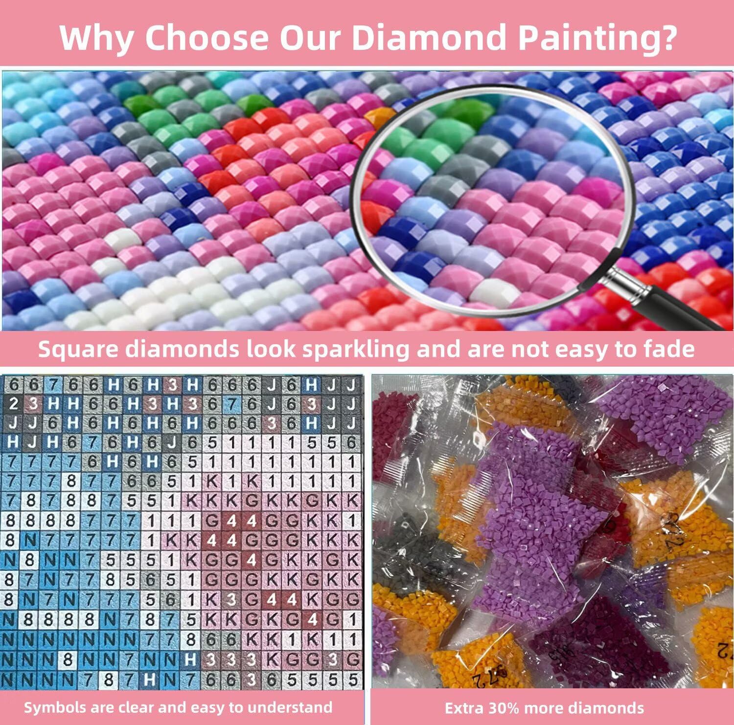 Zestawy do malowania diamentami z koniem i diamentami dla dorosłych, 5D Dimond Art Plant Gem Arts and Crafts Paintings, DIY, kryształ górski, haft krzyżykowy, malowanie według numerów, dzieci