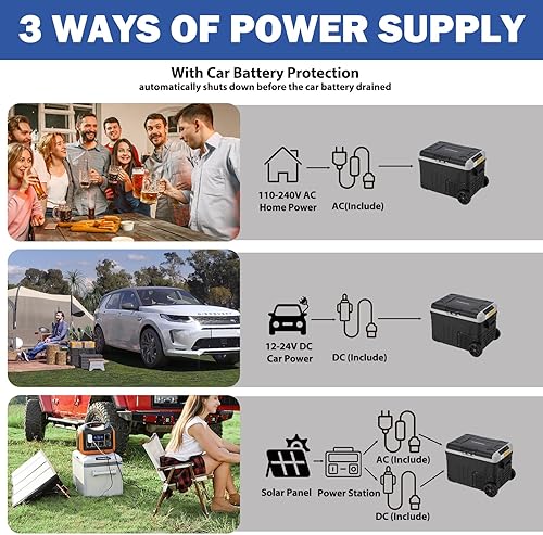 Miniatura 6 de Towallmark Refrigerador portátil, congelador portátil, enfriador eléctrico de 37 cuartos (35 litros), refrigerador de automóvil de -4  a 68 , cable