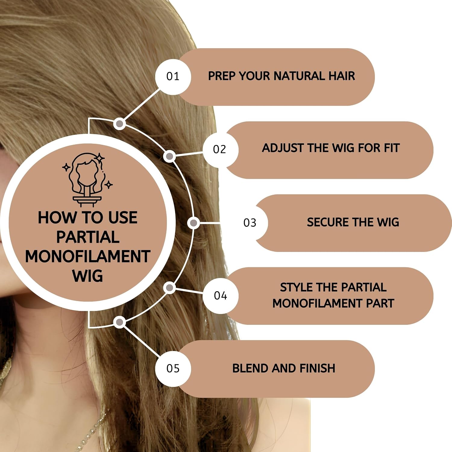 Noriko Angelica Partial Monofilament Synthetic Wig by Rene of Paris and Wig Lift Comb - Mochaccino-R - Bundle 2 items