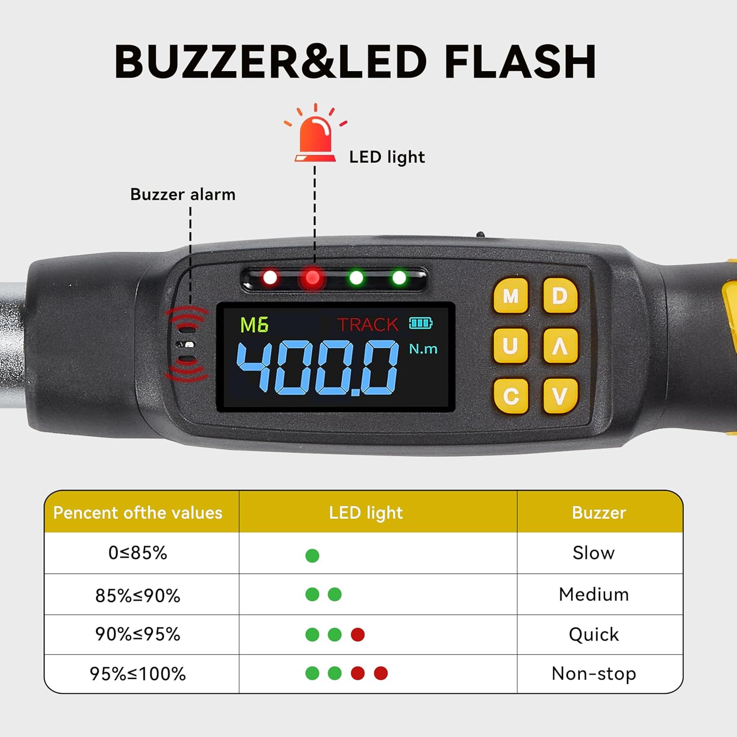 1/2-Inch Drive Torque Wrench Ratchet, ±2% Accuracy Digital Torque Wrench with Color Display, 15-295 ft-lb (20-400 Nm), Buzzer & LED Alert, 1/4" & 3/8" Socket Adapters, Extension Bar