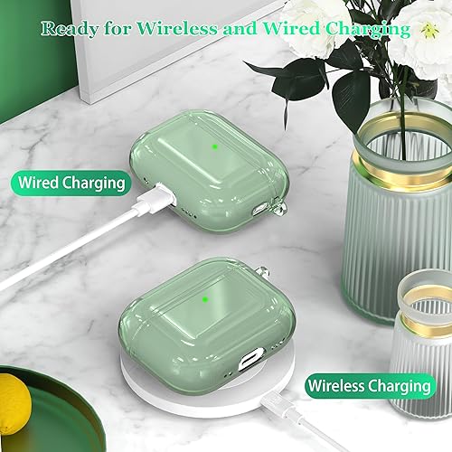 Miniatura 5 de Funda Transparente para AirPods Pro 3 2025, Grado Militar a Prueba de Golpes, TPU Suave Altamente Transparente Anti-Amarilleamiento para Funda