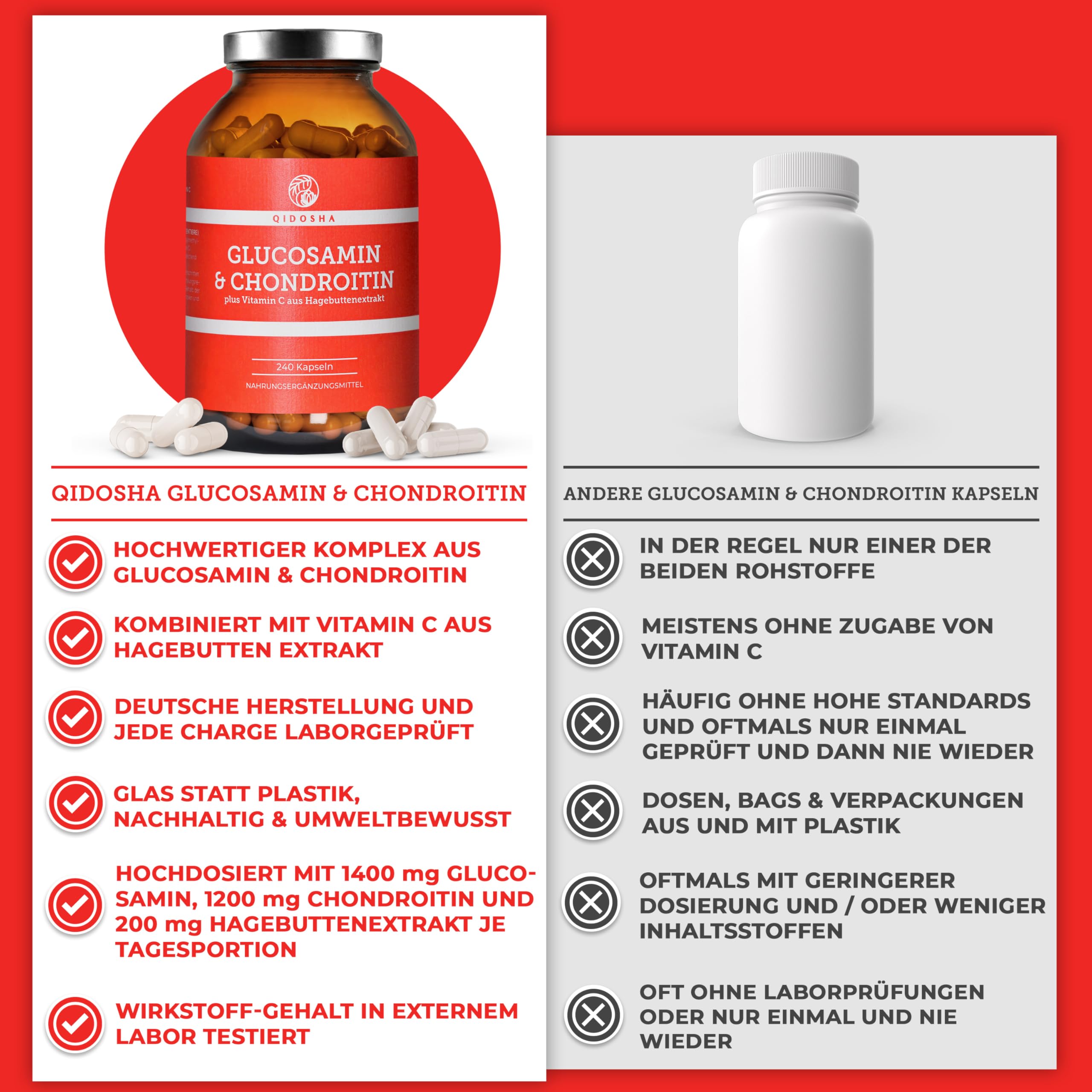 QIDOSHA® Glucosamin & Chondroitin plus Vitamin C, 240 Kapseln, jede Charge laborgeprüft, deutsche Fertigung, 1400mg Glucosamin, 1200mg Chondroitin & 200mg Hagebuttenextrakt je Tagesportion (3 Kapseln)