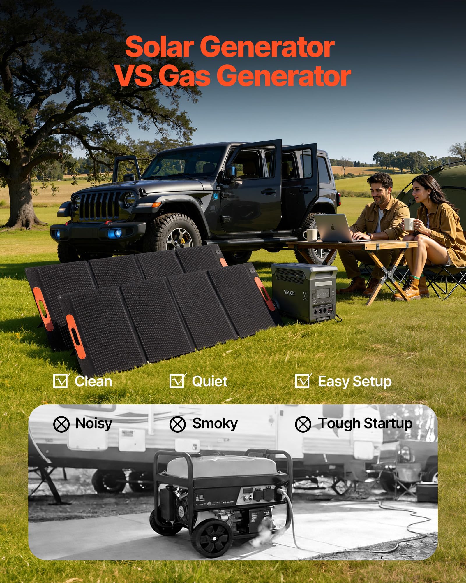 VEVOR Centrale Elettrica Portatile 2 Pannelli Solari da 200 W Stazione Elettrica, Kit di Generatore Solare 3000 W Batteria Backup LiFePO4 3072 Wh con 13 Porte di Uscita per Campeggio Viaggio Camper