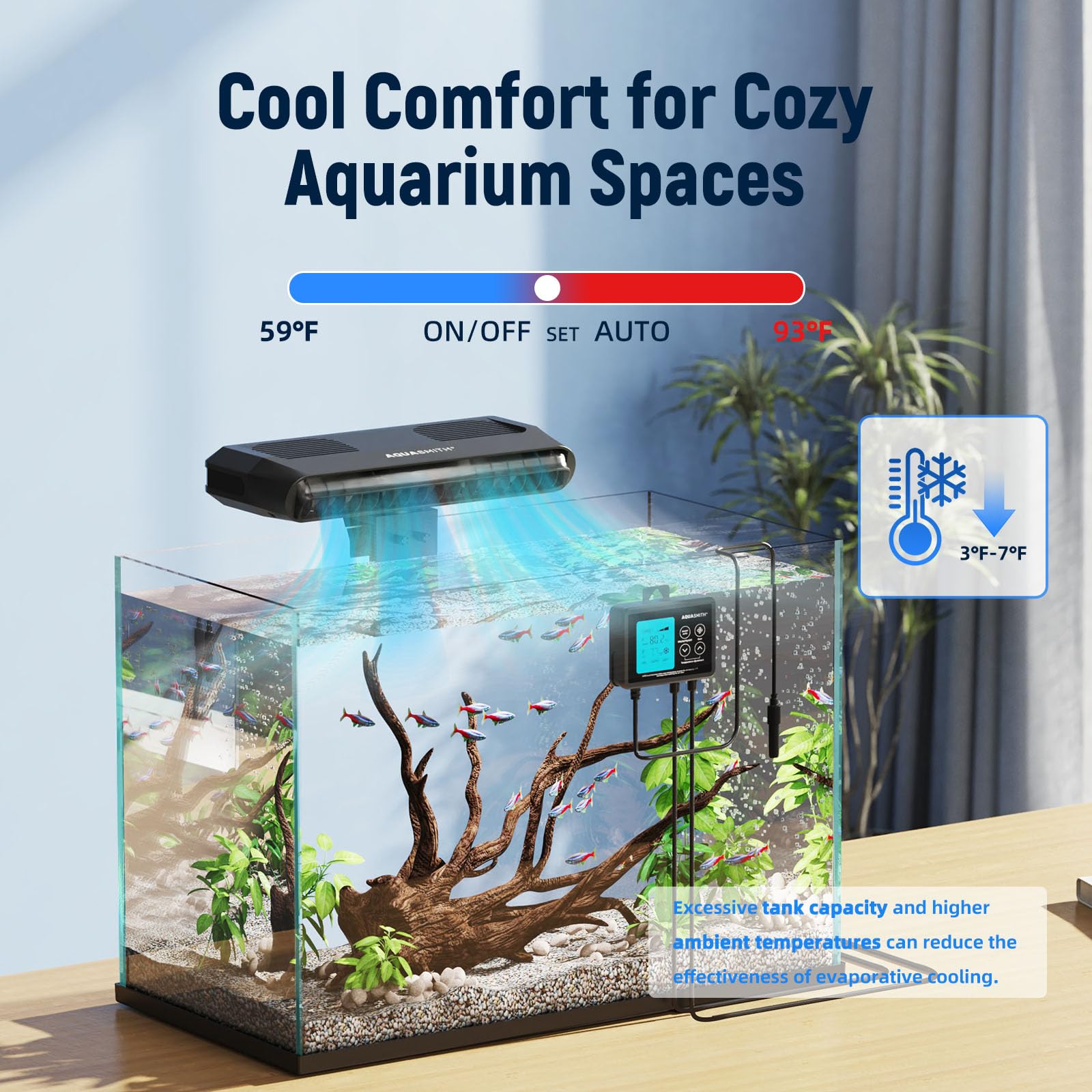 AQUASMITH Aquarium-Kühlventilator, Aquarium-Kühler mit Temperaturregelung, minimale Einstellung 15 °C, automatischer Start/Stopp, Kühlungseffekt -14,8-12,8 °C, 3 Geschwindigkeitsmodi, für Axolotl
