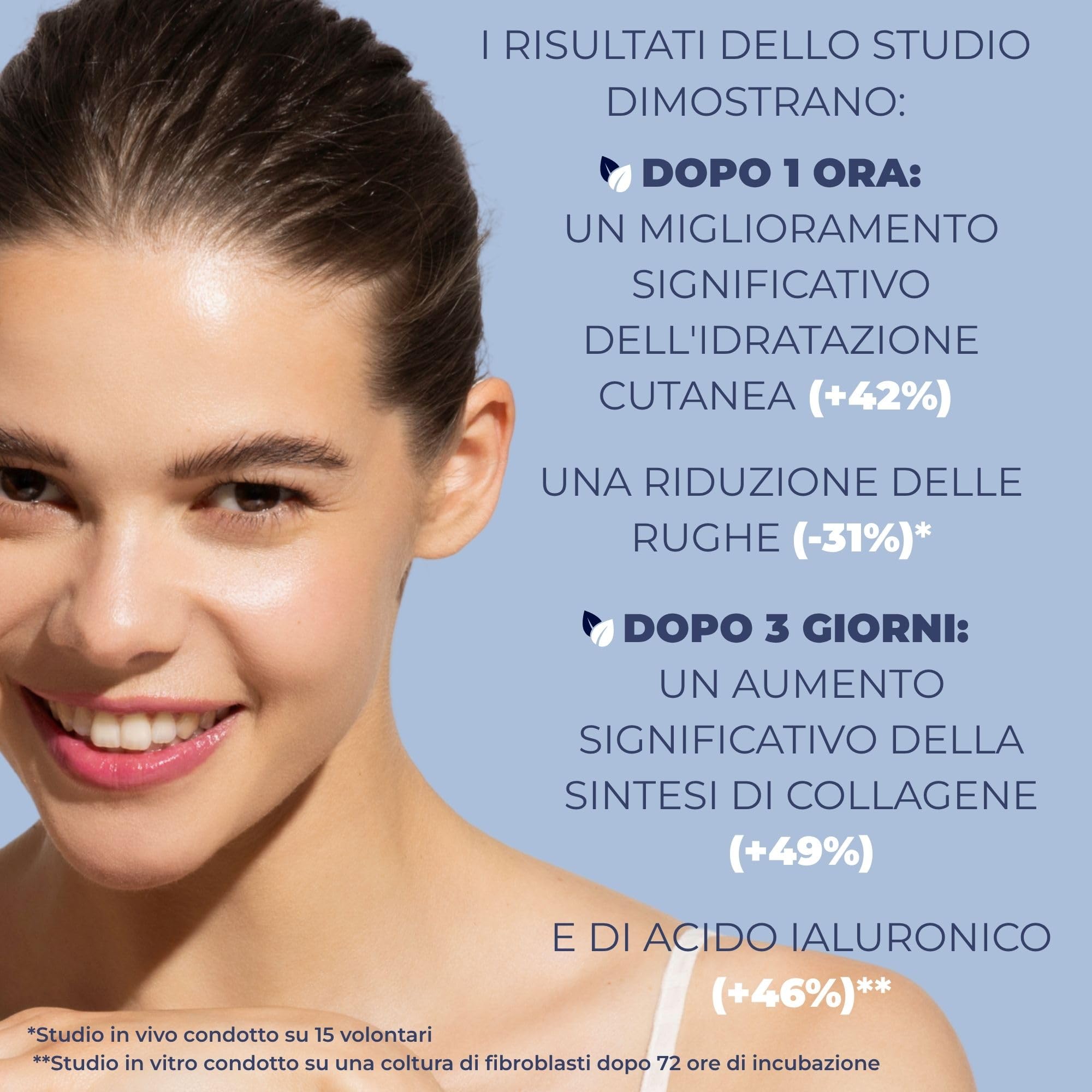 Afrodita Professional Perfect Code Peptide - Siero ringiovanente, idratante intenso, anti-invecchiamento, con peptidi bioattivi e PatchH2O, cura rassodante contro le rughe, 30 ml