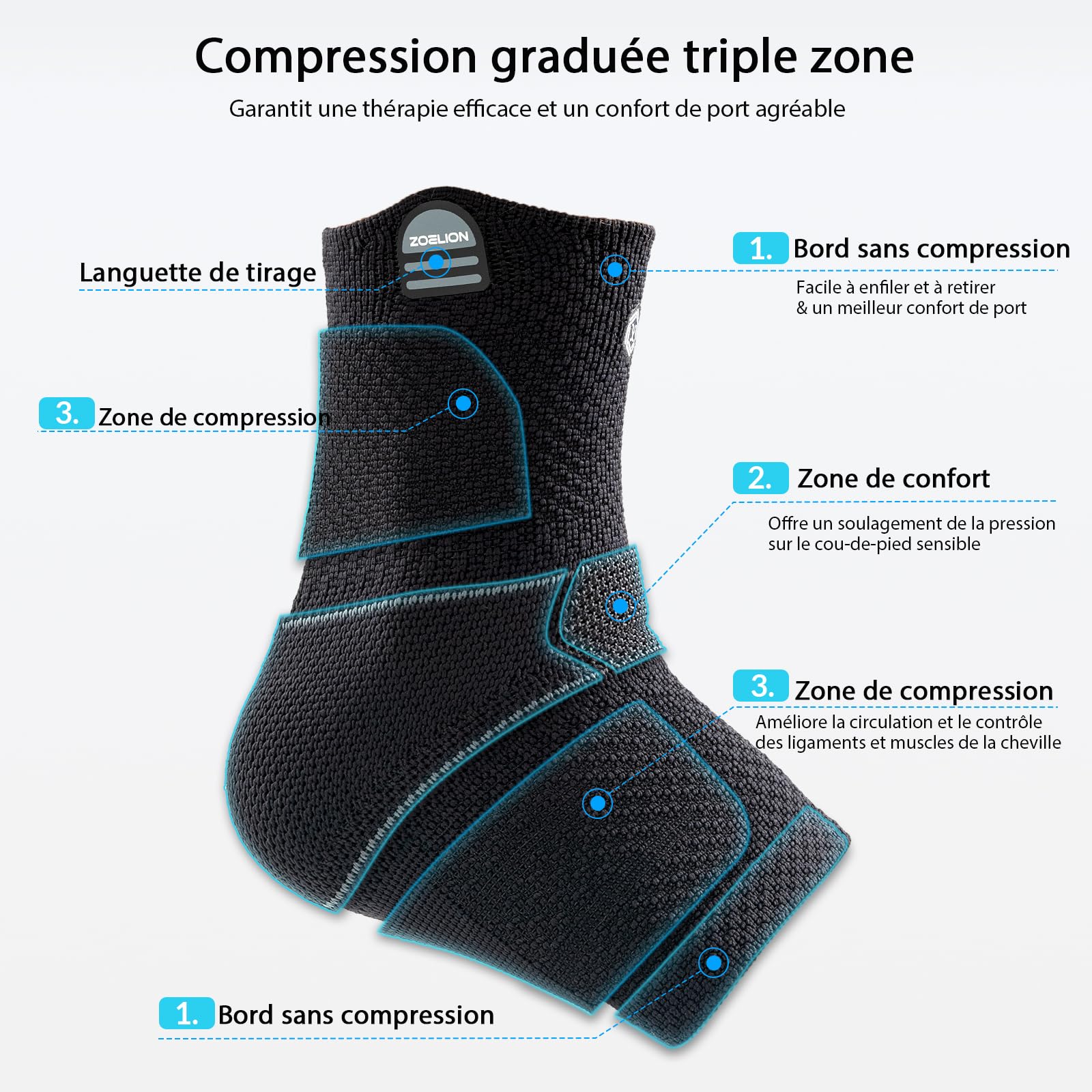 ZOELION Chevillère de Maintien Sport, Attelle Cheville à Compression Médicale avec Sangle X Réglable, pour Entorse, Fasciite Plantaire, Tendon d’Achille, Douleur, Gonflement, Homme Femme, M
