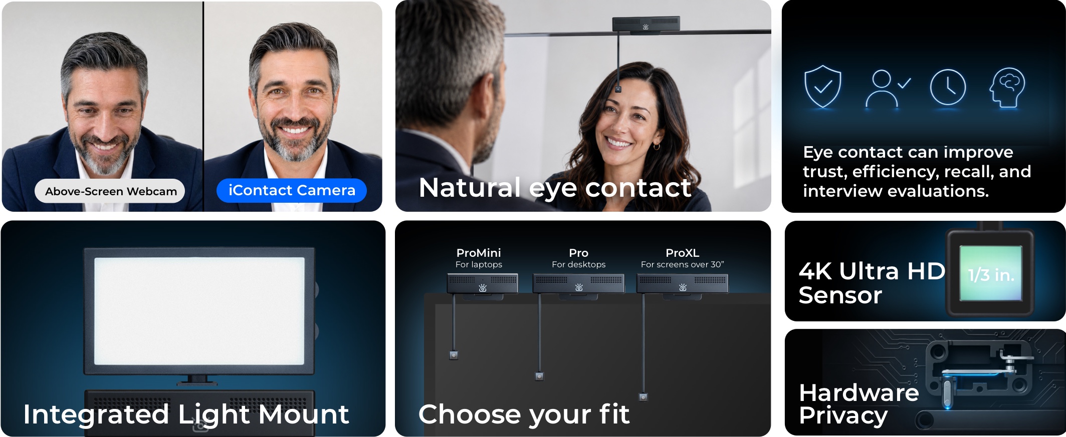 Amazon.com: iContact Camera Pro 4K Eye Contact Webcam, Eye Level