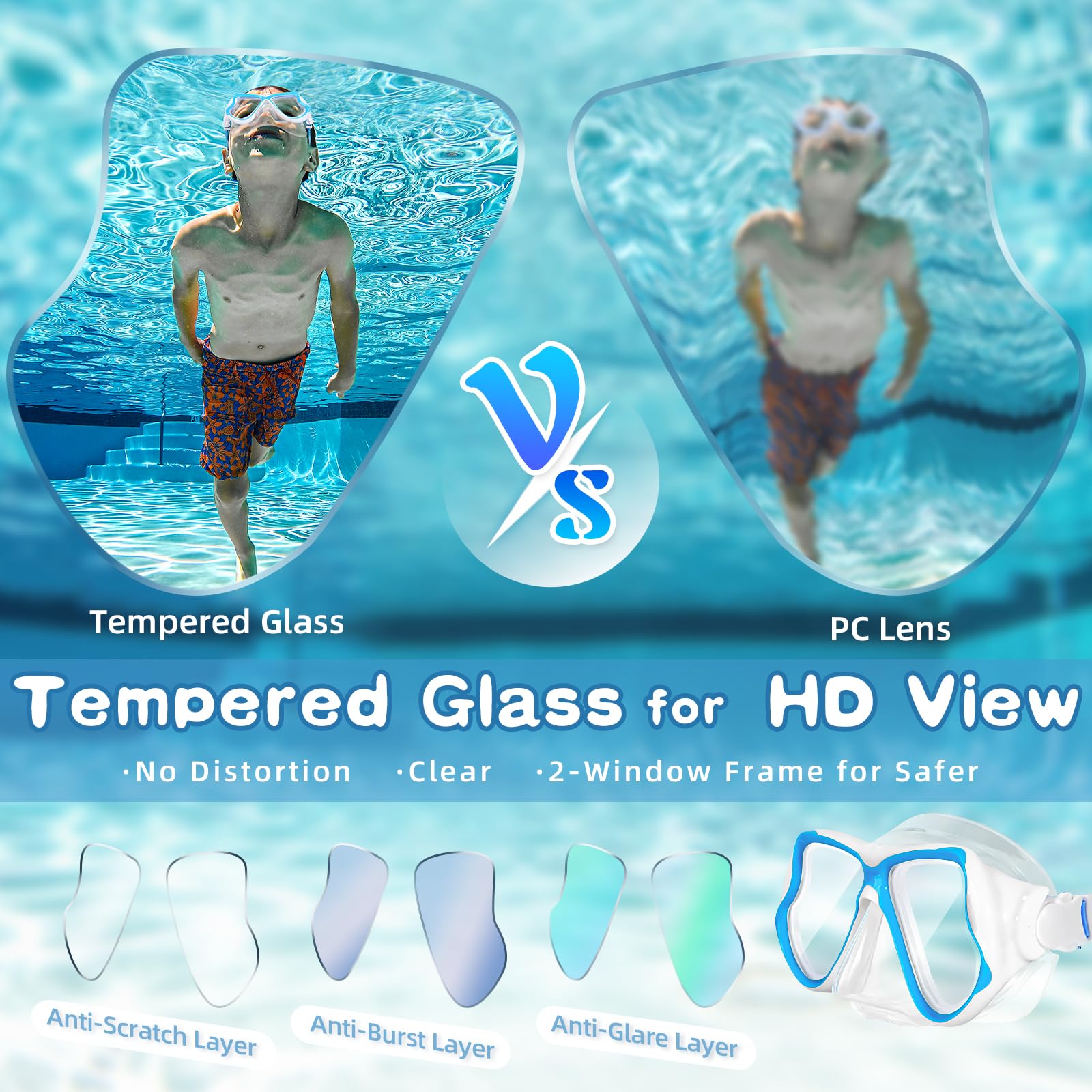Freela Paquete de 2 gafas de natación para niños y niñas de 3 a 14 años, lente de vidrio templado con visión HD de 180° con cubierta de nariz para piscina y playa