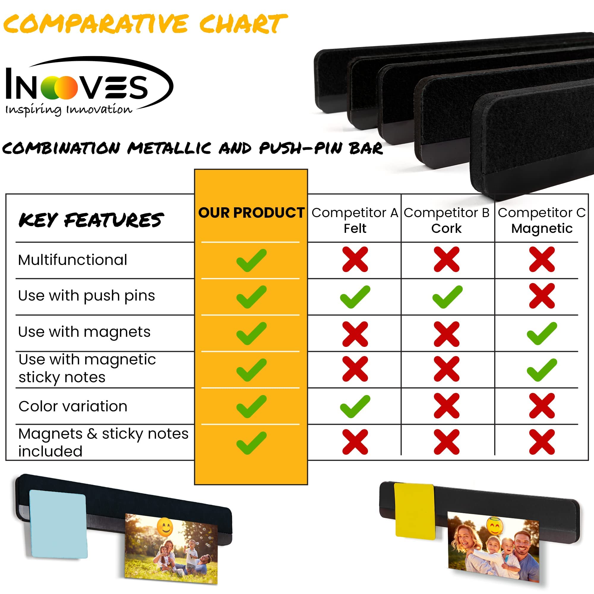 Inooves Combo Bulletin Board Strips Black SelfAdhesive Backing