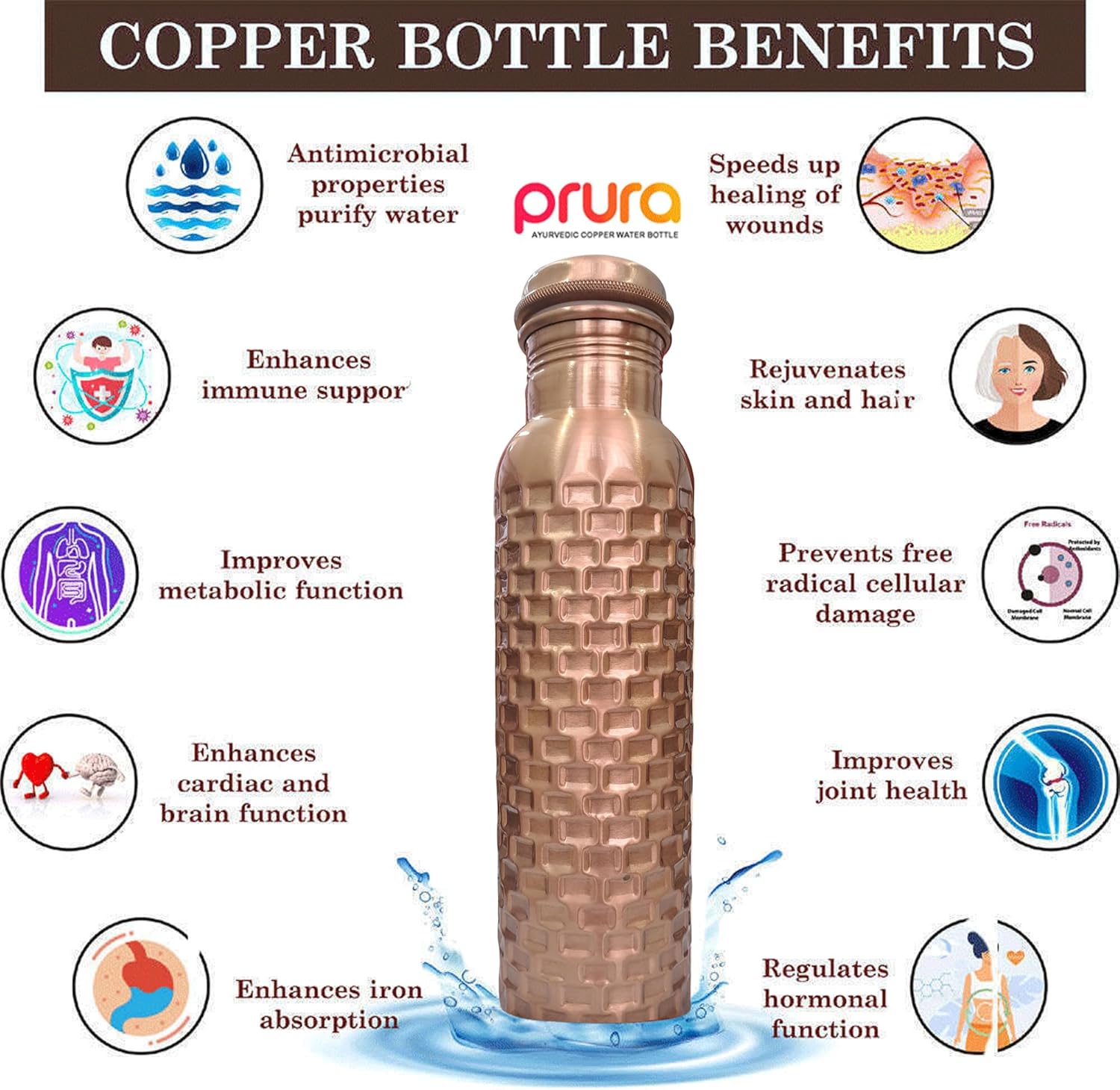 Handcrafted Pure Copper Drinking Water Bottle |Copper Water Bottle with Lid - Ayurvedic Water Bottle with Vessel - Drink More Water Bottle Bricks 32 oz