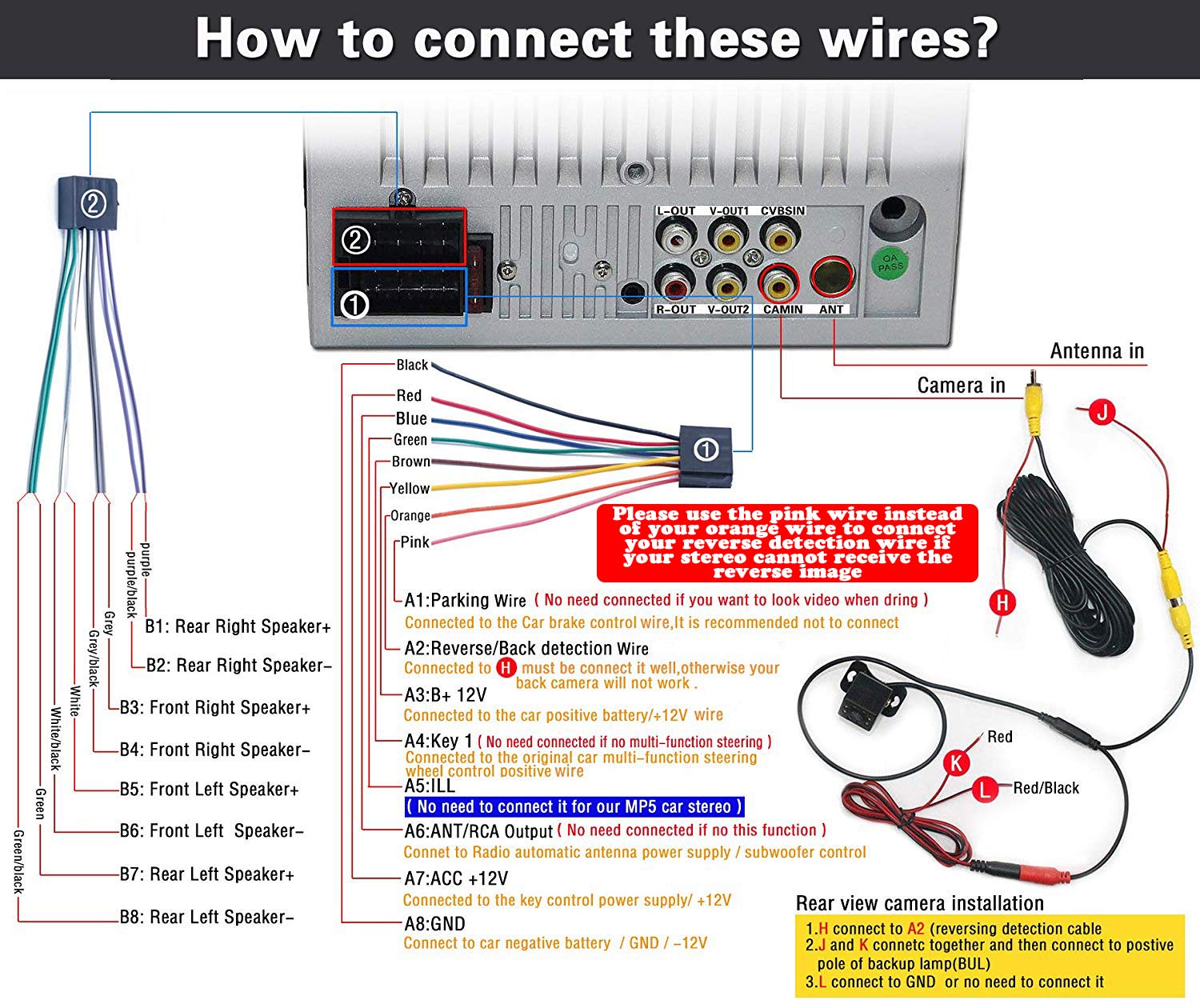 Head Unit Car Stereo Audio 