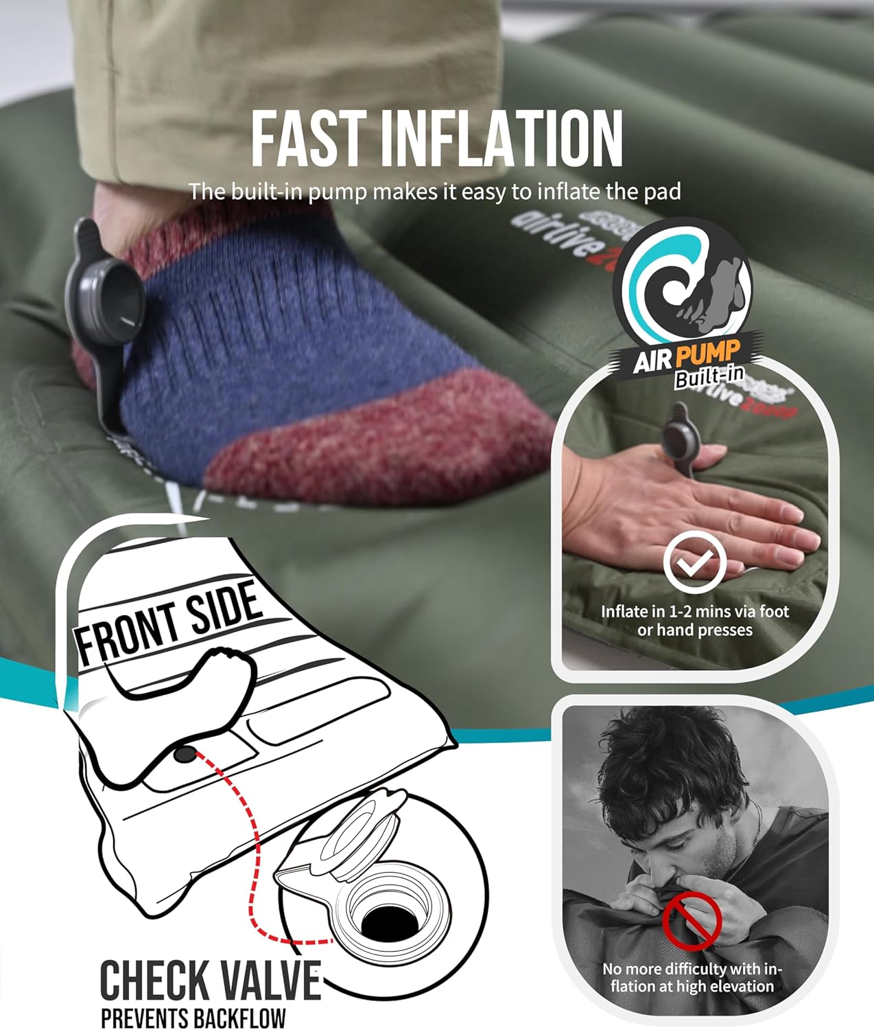 ZOOOBELIVES Extra Thickness | Wide Plus Sleeping Pad with Built-in Pump, Inflatable Camping Mattress of Ultimate Comfort for Car Camping, Tent, and Backpacking, Lightweight & Compact – Airlive2000P