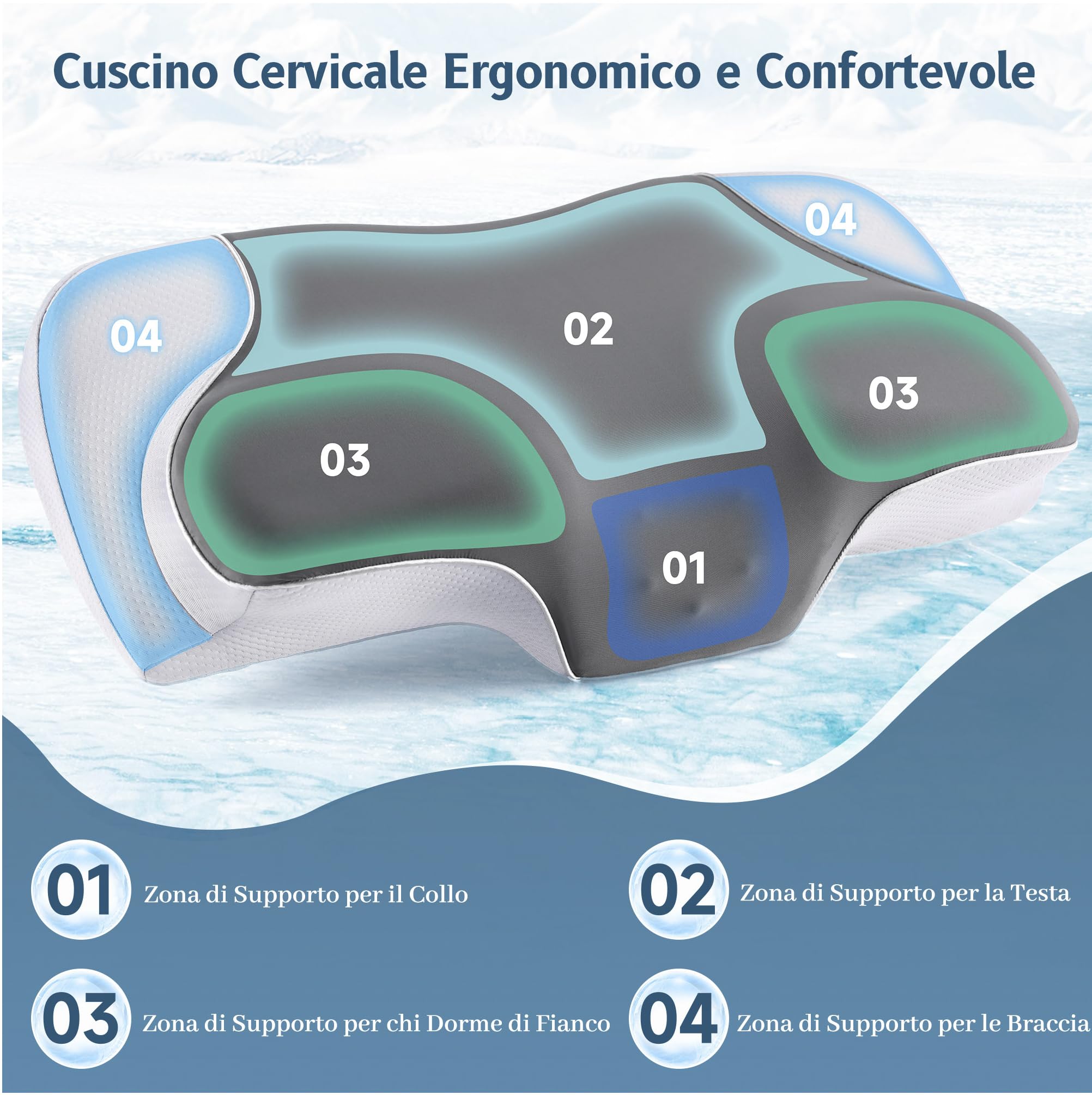 YunNasi Cuscino Cervicale, Ergonomico Cuscino in Memory Foam | per Chi Dorme di Fianco, Sulla Schiena o Sulla Pancia, con Federa Sfoderabile e Lavabile
