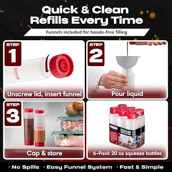 Chef Master 20 Oz. Squeeze Bottles for Sauces (6-Pack) - FIFO, Inverted - Condiment Squeeze Bottles for Liquids, Sauces, Batter & Dressing - Fill & Flip, Refillable - For Restaurants & Diners - 90291