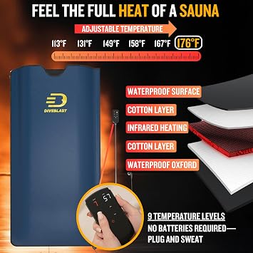 DIVEBLAST Near Zero emf Sauna
