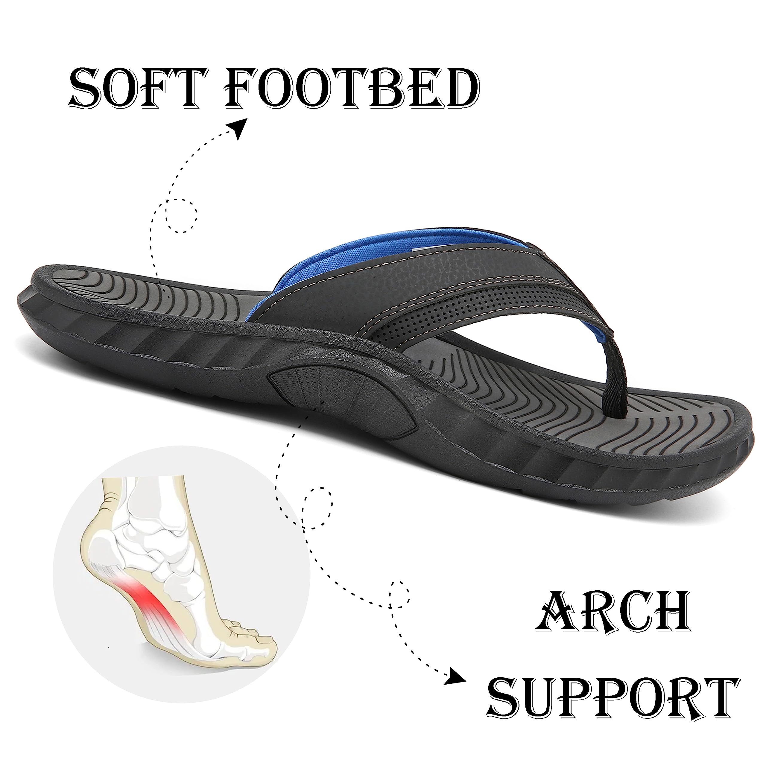 ChayChax Chanclas Hombre Sandalias Deportivo de Playa y Piscina Soporte del Arco Verano Zapatillas Flip Flops Antideslizante
