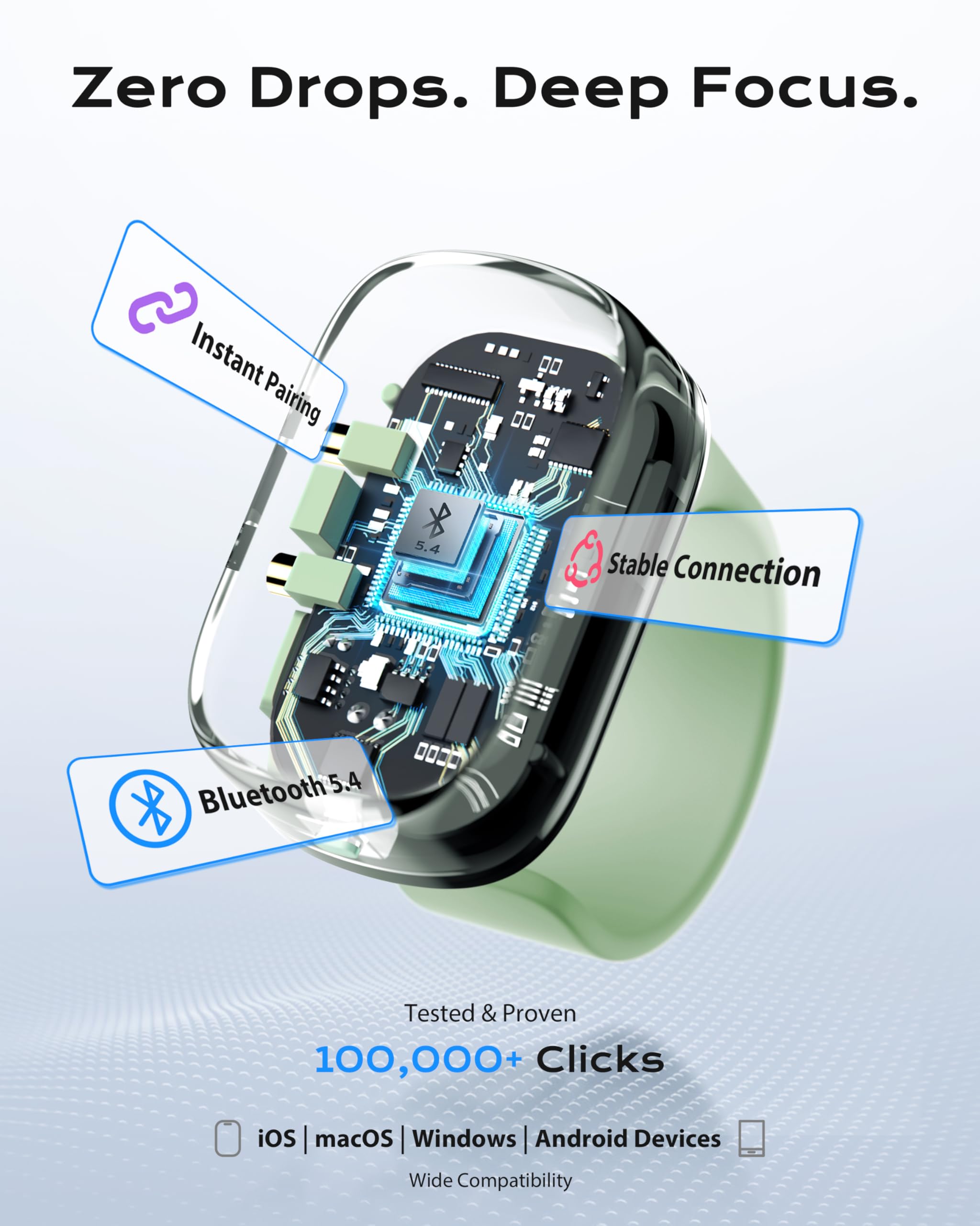 Stouchi Anki Fernbedienung Ring – Bluetooth Finger-Controller für Anki, Kein Setup Kein Remapping, 140H Ladecase, Kompatibel mit Windows, Mac, iPad, iOS & Android