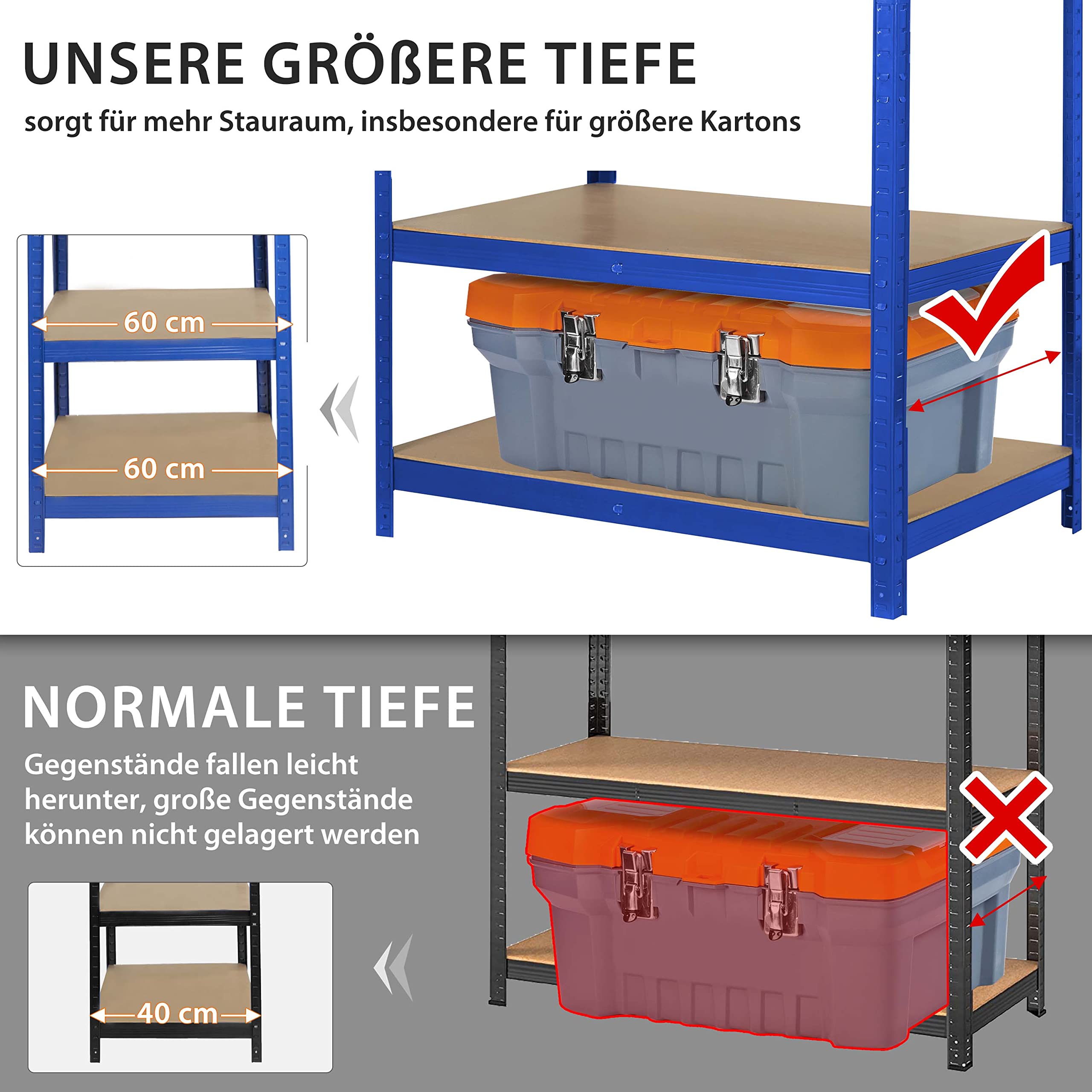 Ribelli Scaffali per Carichi Pesanti, 180 x 90 x 60 cm, Scaffalatura a 5 Ripiani Regolabili, Scaffale Metallo Garage, Portante 875 kg, Scaffale per Magazzini, Cucine, Senza Viti, Blu