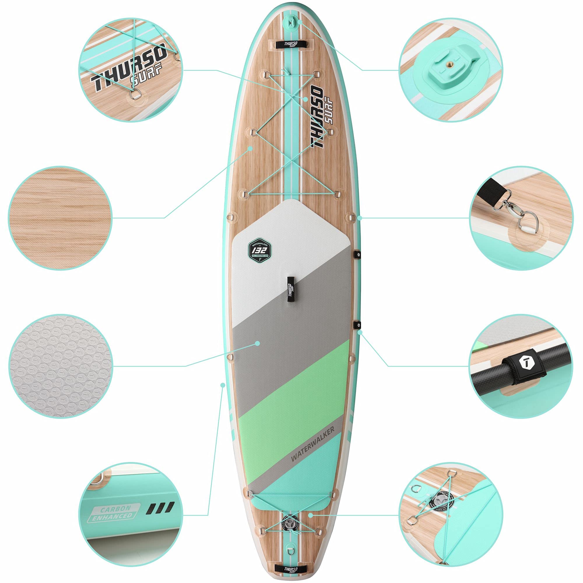 THURSO SURF Inflatable Stand Up Paddle Board AllAround SUP Waterwalker