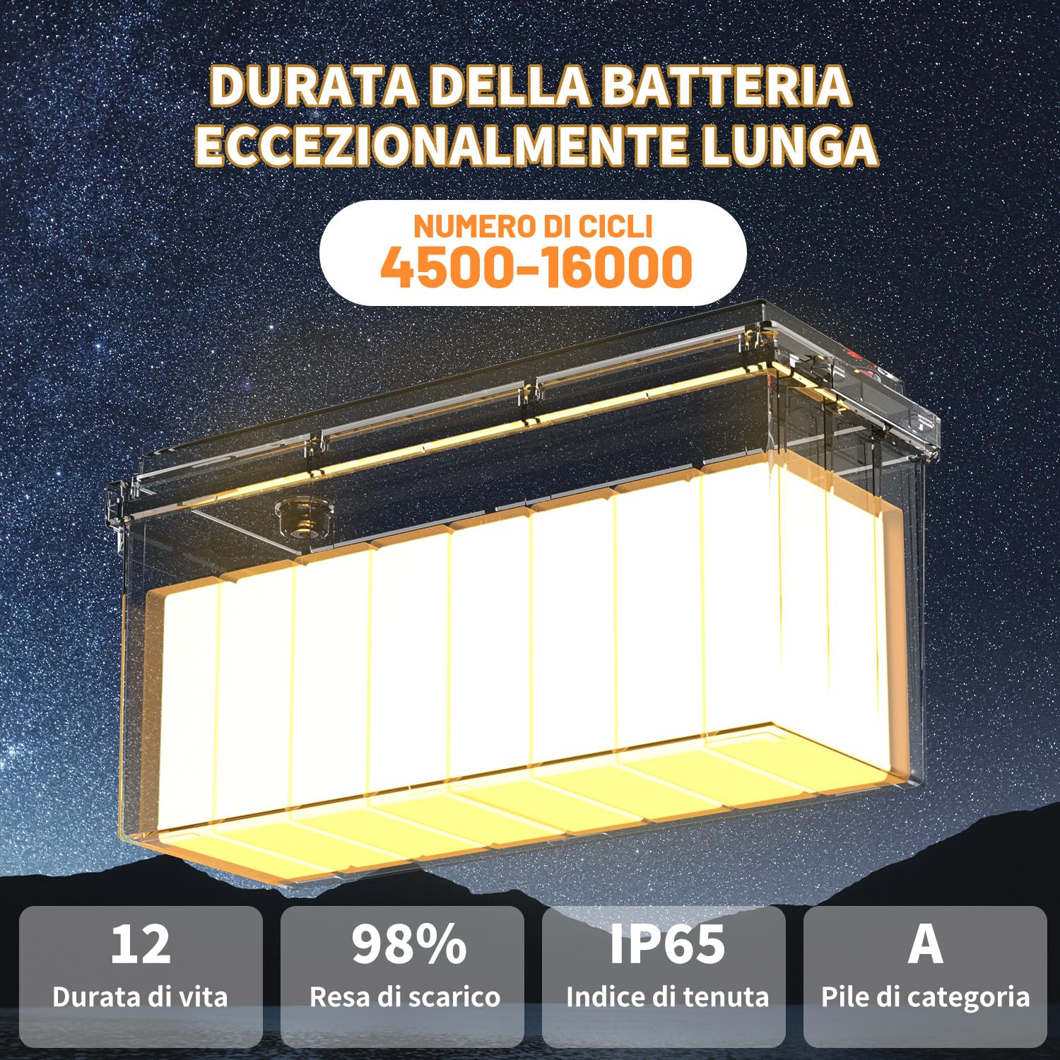 Batteria Camper Litio 12V 200Ah LiFePO4, 4500-16000 Cicli con BMS 200A Celle A-Grado, 98% Efficienza IP65 Impermeabile per Sistemi Solari Off-Grid Barche e Van Life