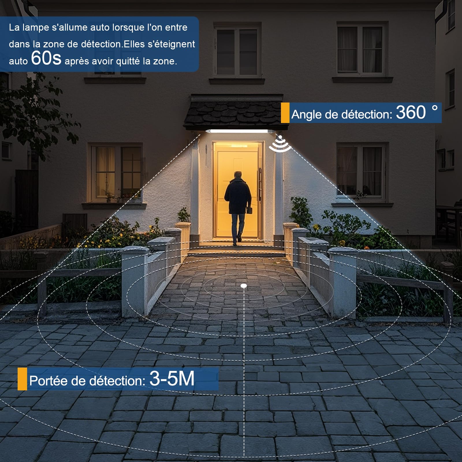 Neon LED 120 cm avec Detecteur de Mouvement 36W 3600LM Tube LED Sensor Lampe Linkable Luminaire Plafonnier Reglette LED Blanc Neutre 4000K IP65