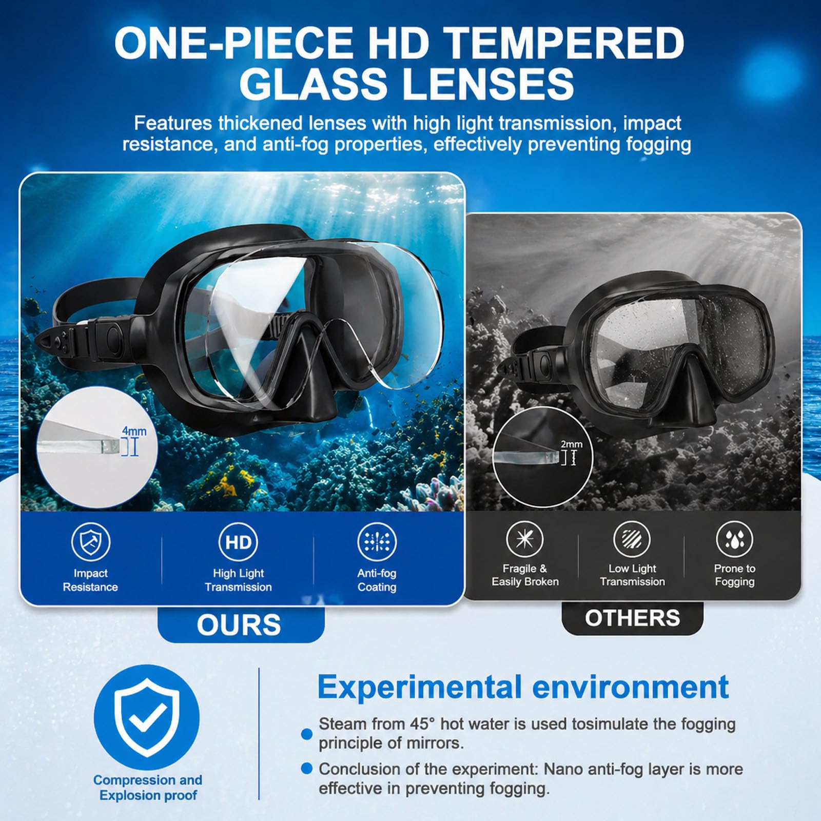 Set Snorkeling Per Adulti,Maschera Senza Cornice Con Vista Panoramica,Lente In Vetro Temperato Antiappannante,Boccaglio Asciutto Pieghevole, Attrezzatura Da Viaggio Portatile Con Borsa