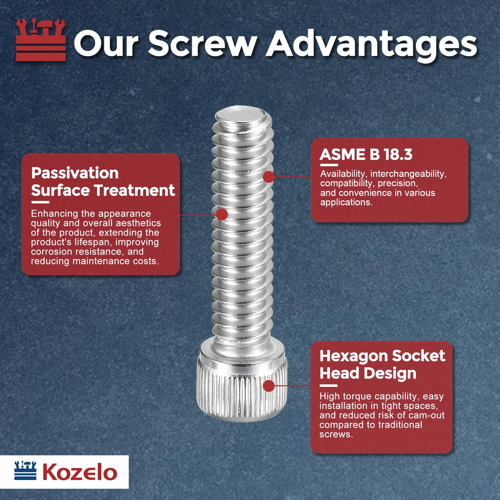 Kozelo 50pcs Socket Head Cap Screws - Image 3