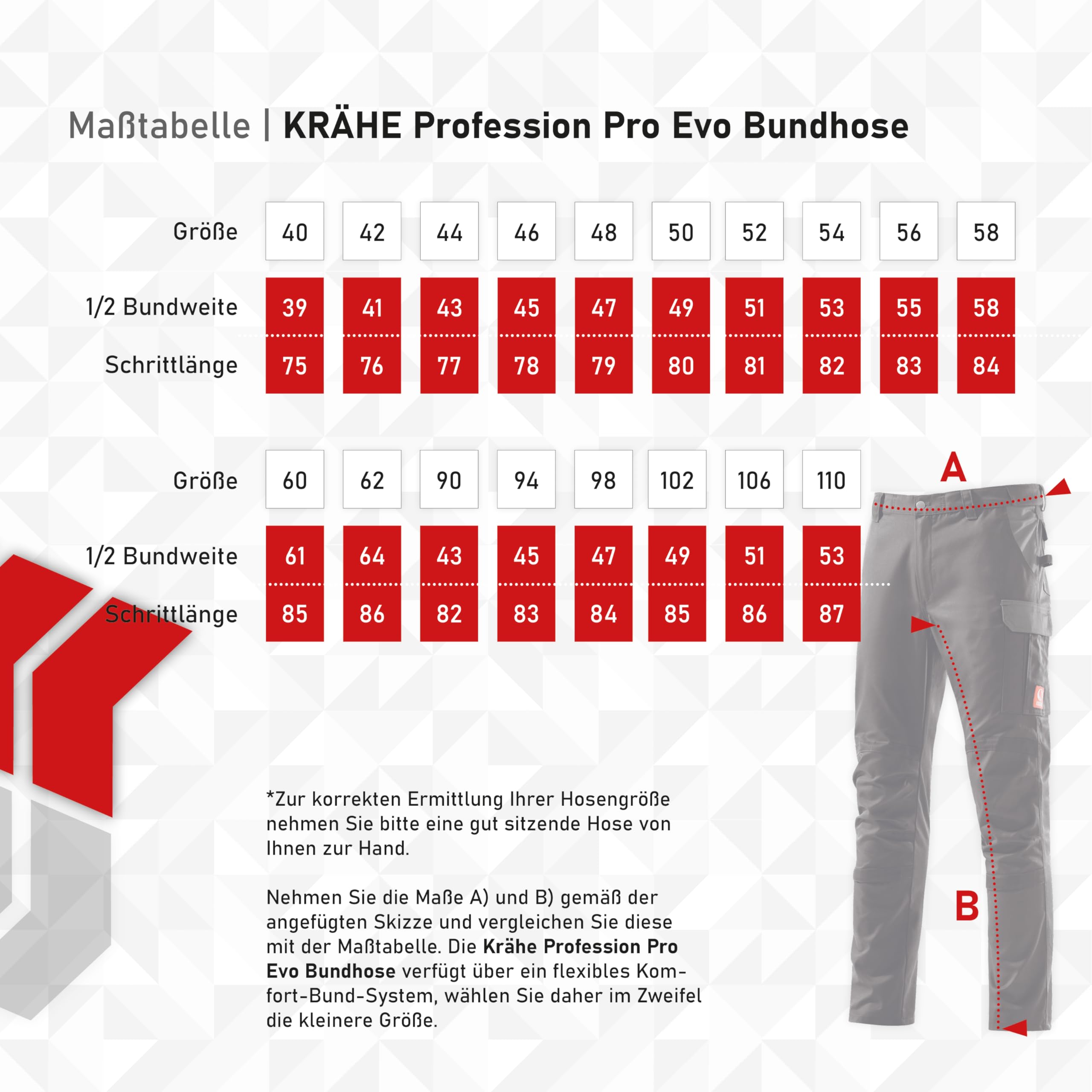 KRÄHE WORKWEAR Profession Pro EVO spodnie robocze ze stretchem I Made in Europe I nasz wszechstronny talent spełniający najwyższe wymagania dotyczące wytrzymałości i jakości