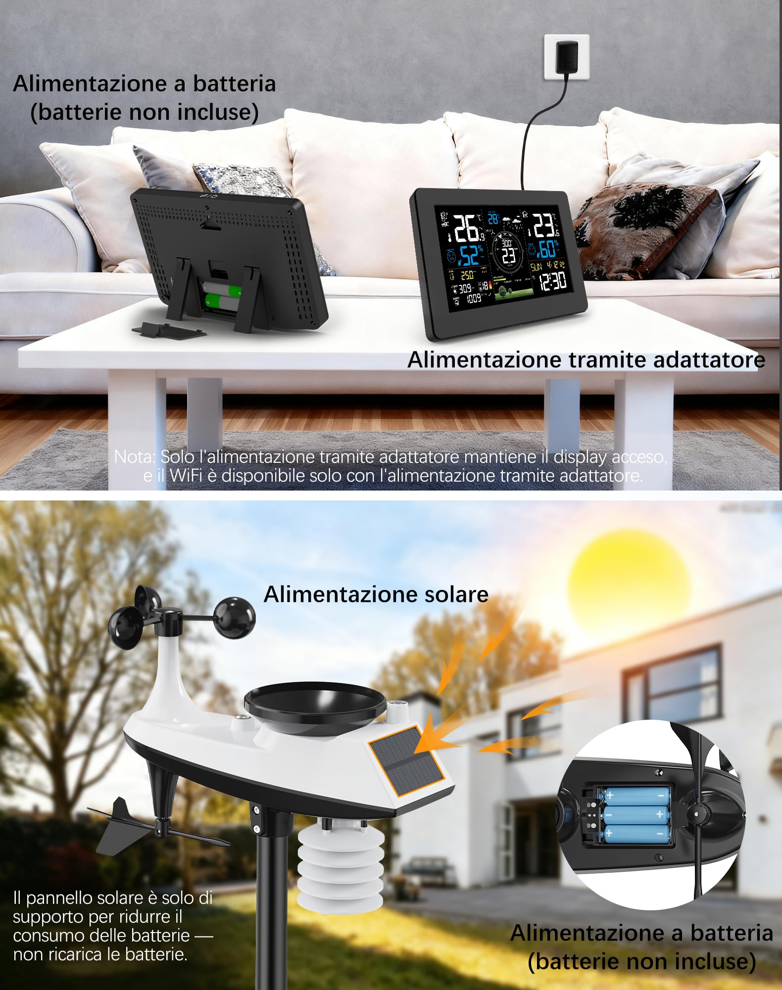 Stazione Meteo con Sensore Esterno Interno, WiFi Stazione Meteorologica con Sensore Esterno 11 in 1 per Vento, Umidità, Temperatura, Previsioni del Tempo, Livello UV e Intensità Luminosa, Nero