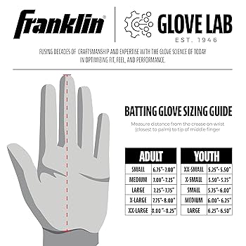 Amazon | Franklin Sports MLB Batting Gloves - CFX Pro Adult