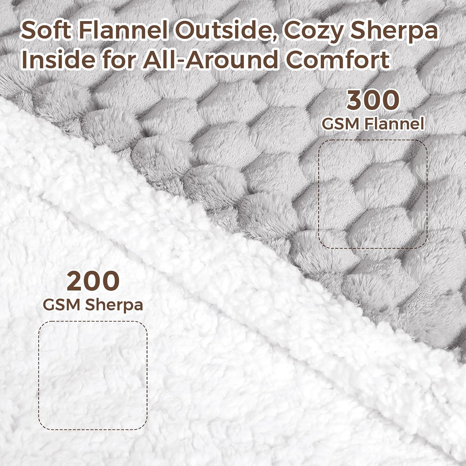 Electric Blanket Heated Throw, Soft Flannel & Sherpa Wearable Heated Blanket Hoodie, Heated Shawl Wraps for Gift with 6 Heating Levels & 12H Auto Off, ETL Certified, Home Office 40x70 Inch, Grey Plaid - Image 2