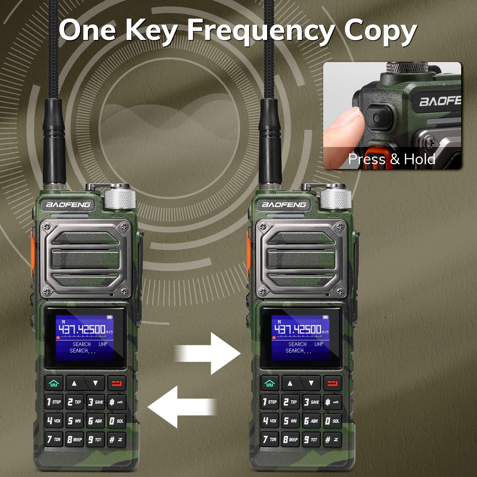 Baofeng UV-25 10W Walkie Talkie A Lungo Raggio Tri Band FM - Foto 5