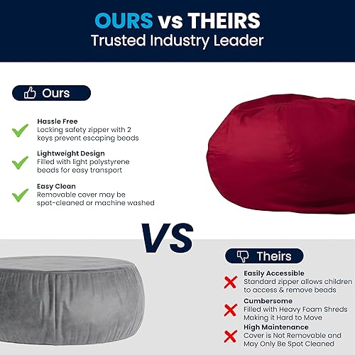 Miniatura 145 de Flash Furniture Puf de gran tamaño para niños y adultos, juego de 1, sherpa natural Negro -,Negro Peludo,Blush Peludo,Marrón,Camouflaje,Azul