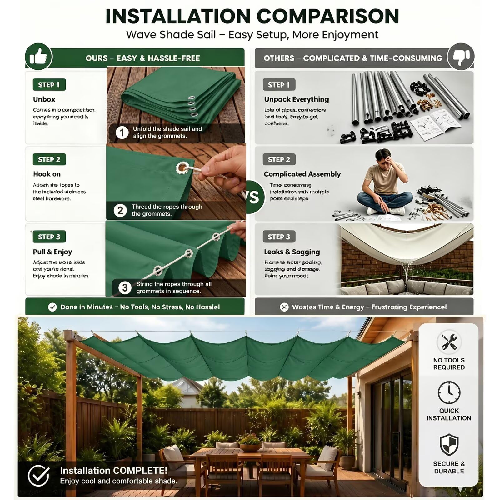 Wellen Sonnensegel Ausziehbar 2.5x3m Seilspannmarkise 230g² Wasserdicht | 230g/m² Oxford-Gewebe blockiert UV-Strahlen,wasserdicht,hitzeisoliert,langlebig,flexibel ausziehbar & leicht zu montieren.