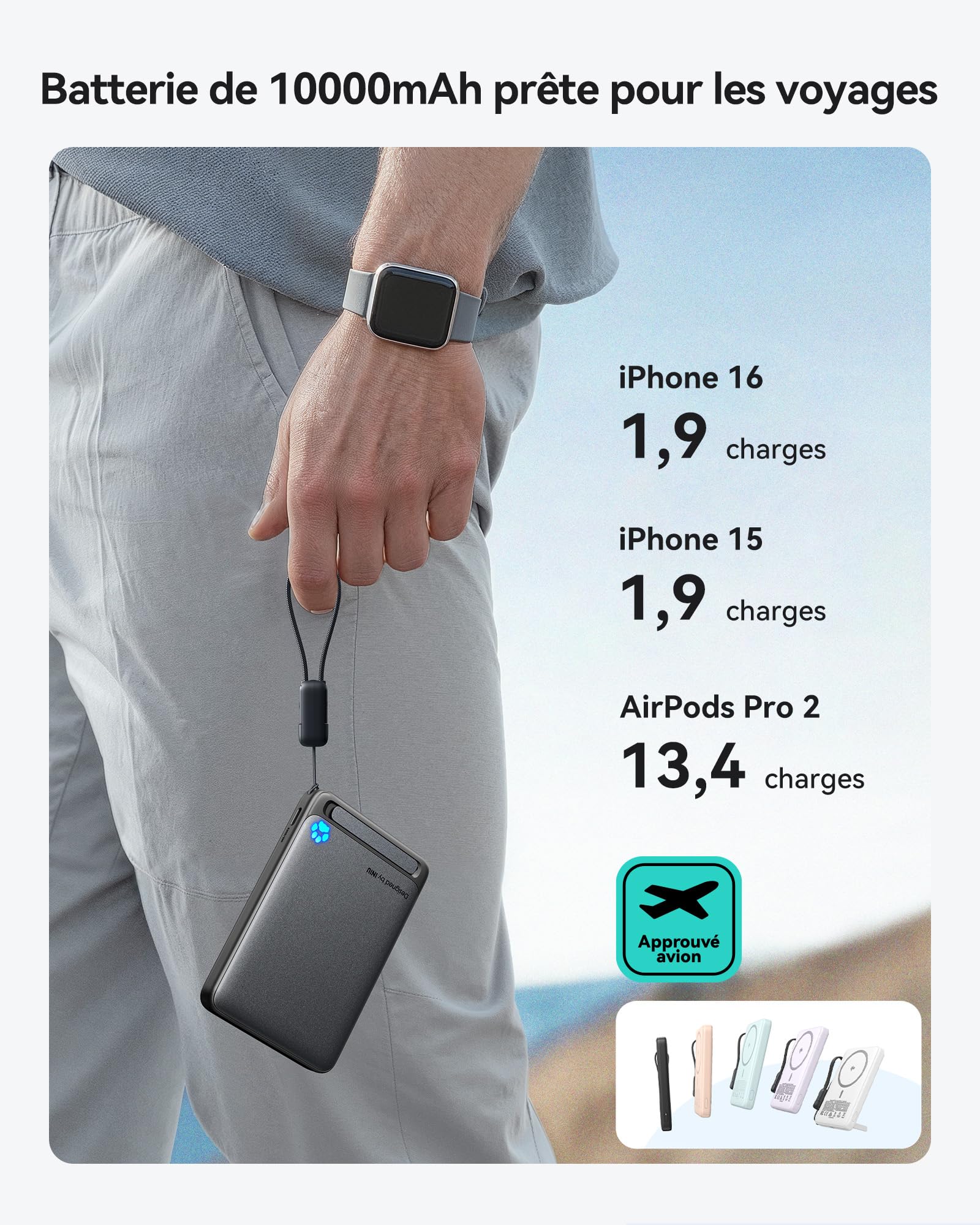 INIU pour MagSafe Qi2 15W Batterie Externe, Ultra-Fine 10000mAh Power Bank