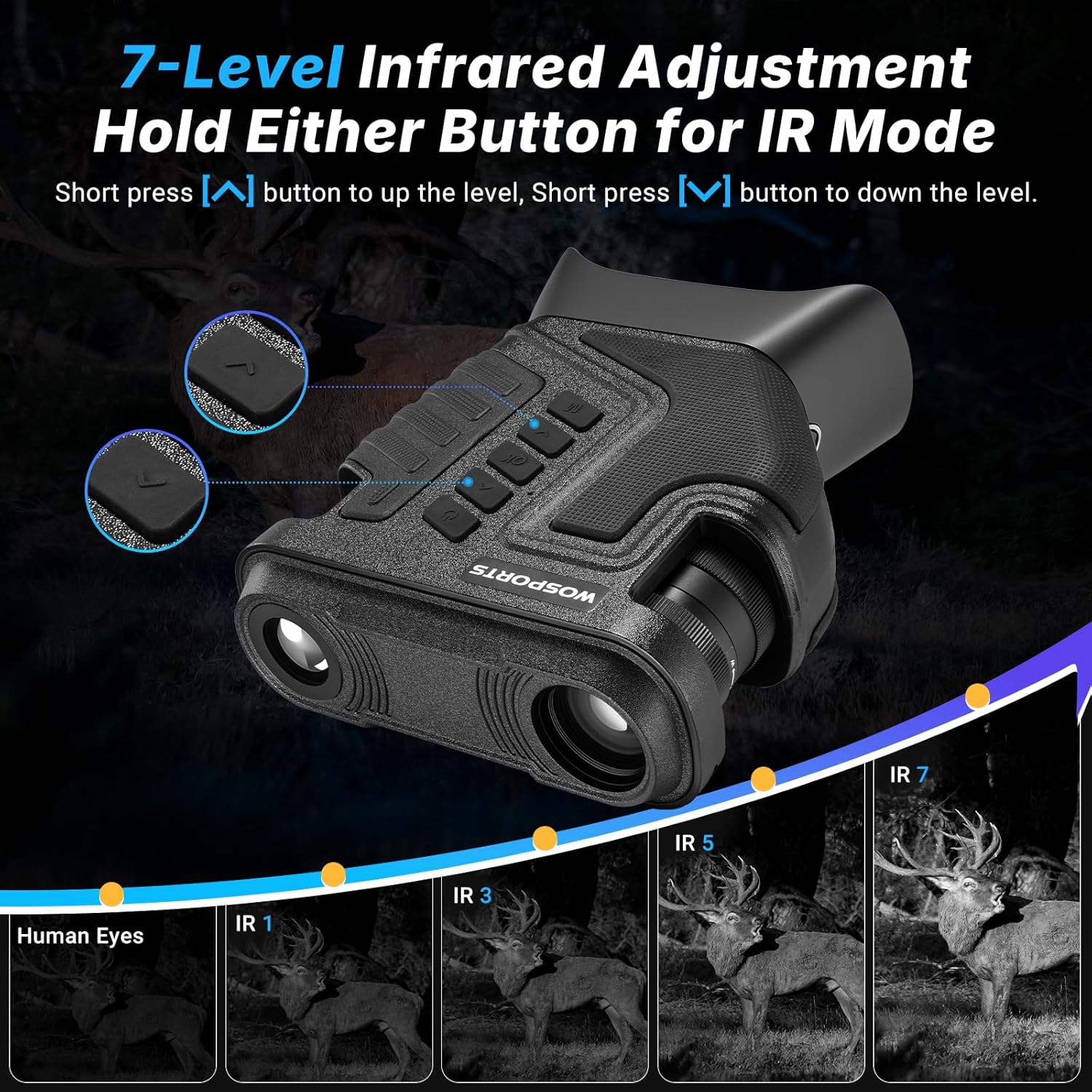 WOSPORTS 48MP 4K Night Vision Goggles, Up to 80X Magnification, True 10XOptical & 8X Digital Zoom, 64GB Card, 1315FT Vision, 5000mAh Rechargeable Battery for Camping Hiking & Security, Gift for Men