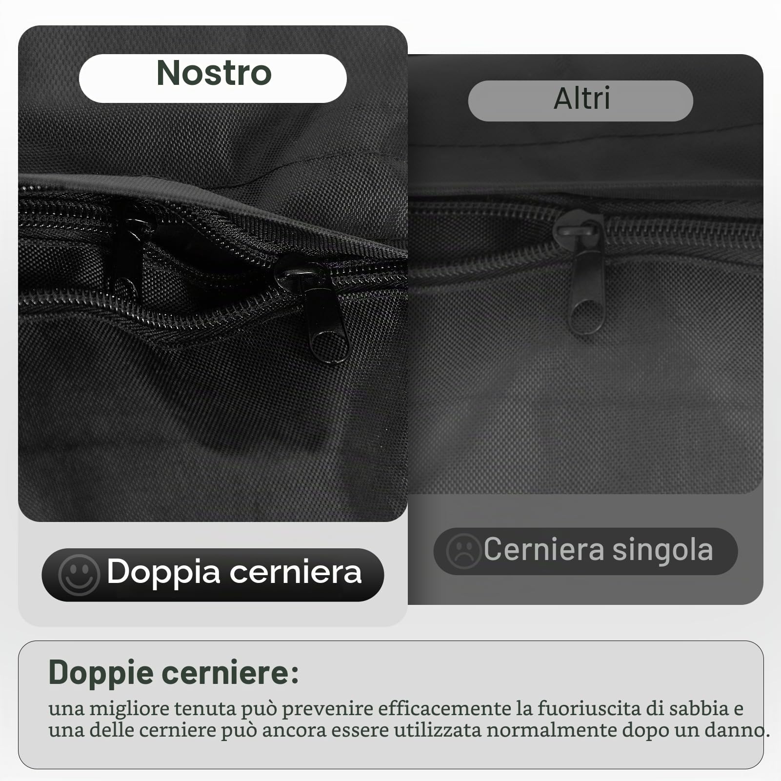 EMART 4 Pcs Sacchi di Sabbia Resistente per Studio Fotografico e Video, Treppiedi, Giardino