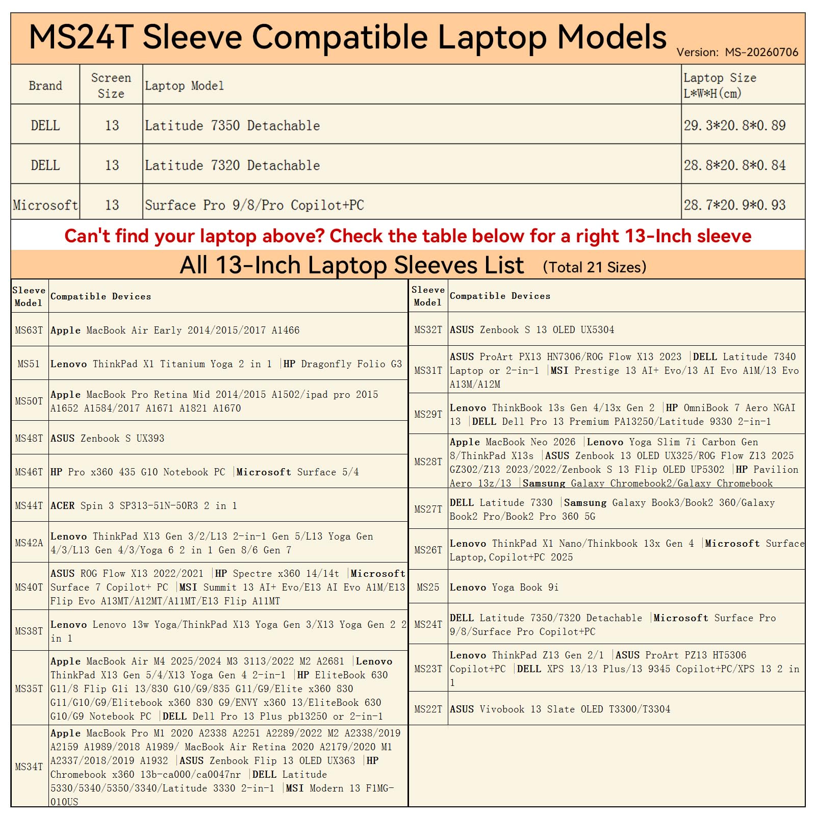 Smatree MS24TG - Custodia protettiva rigida per laptop da 13" compatibile con Apple MacBook Neo A18 Pro A3404, per DELL Latitude 7350/7320 staccabile, per Microsoft Surface Pro 8/Surface Pro 9, verde