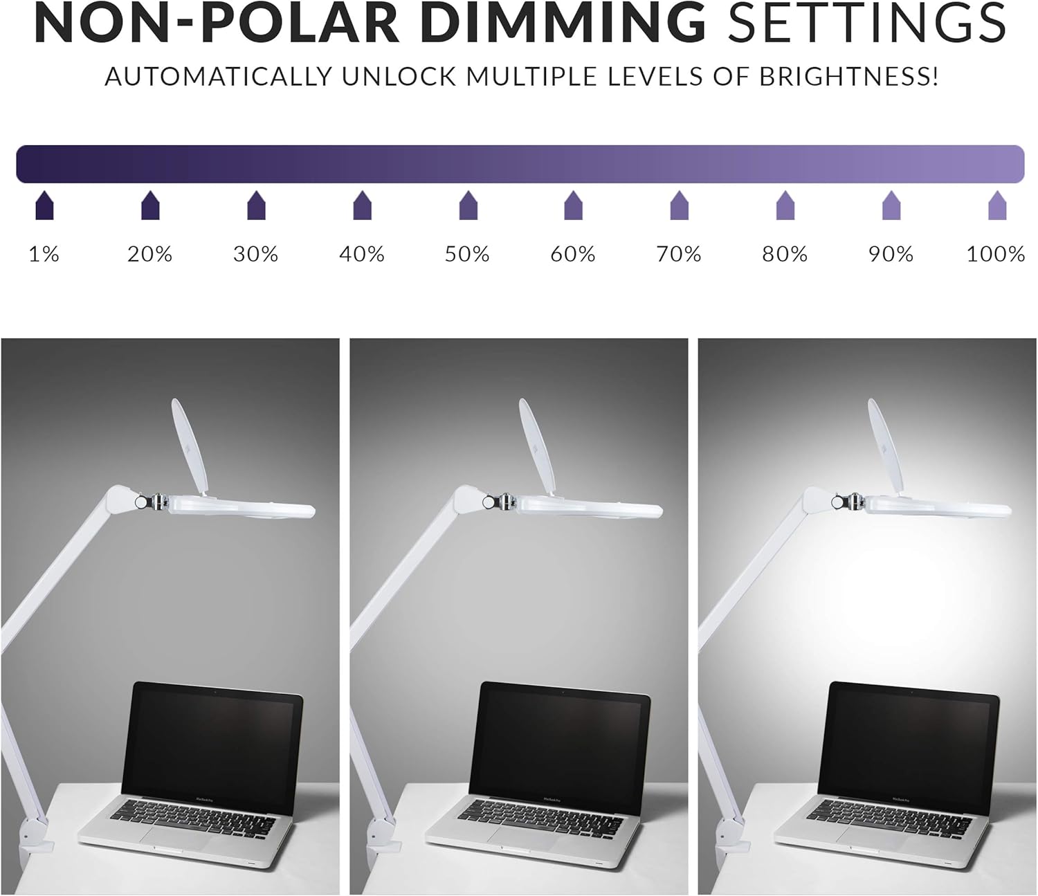 Neatfi Elite Super LED Magnifying Lamp with Clamp, 6” Glass Lens, Dual Magnification, 5D/12D, 6500K, Glare-Free, Nonpolar Dimming, Lamp for Reading, Sewing, Crafting (6 Inch Lens, White) - Image 4