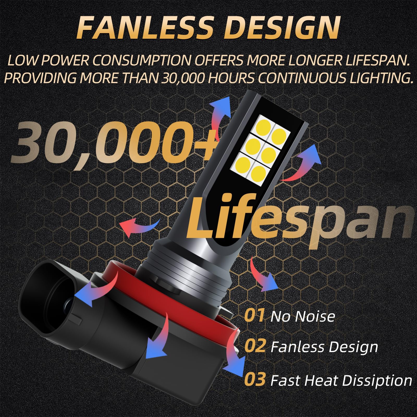 LED Fog Light Bulbs H8/H9/H11 – Pink Purple Color, Compatible With Toyota Tacoma 2016-2021, Tundra, RAV4 2013-2019, Pack Of 2