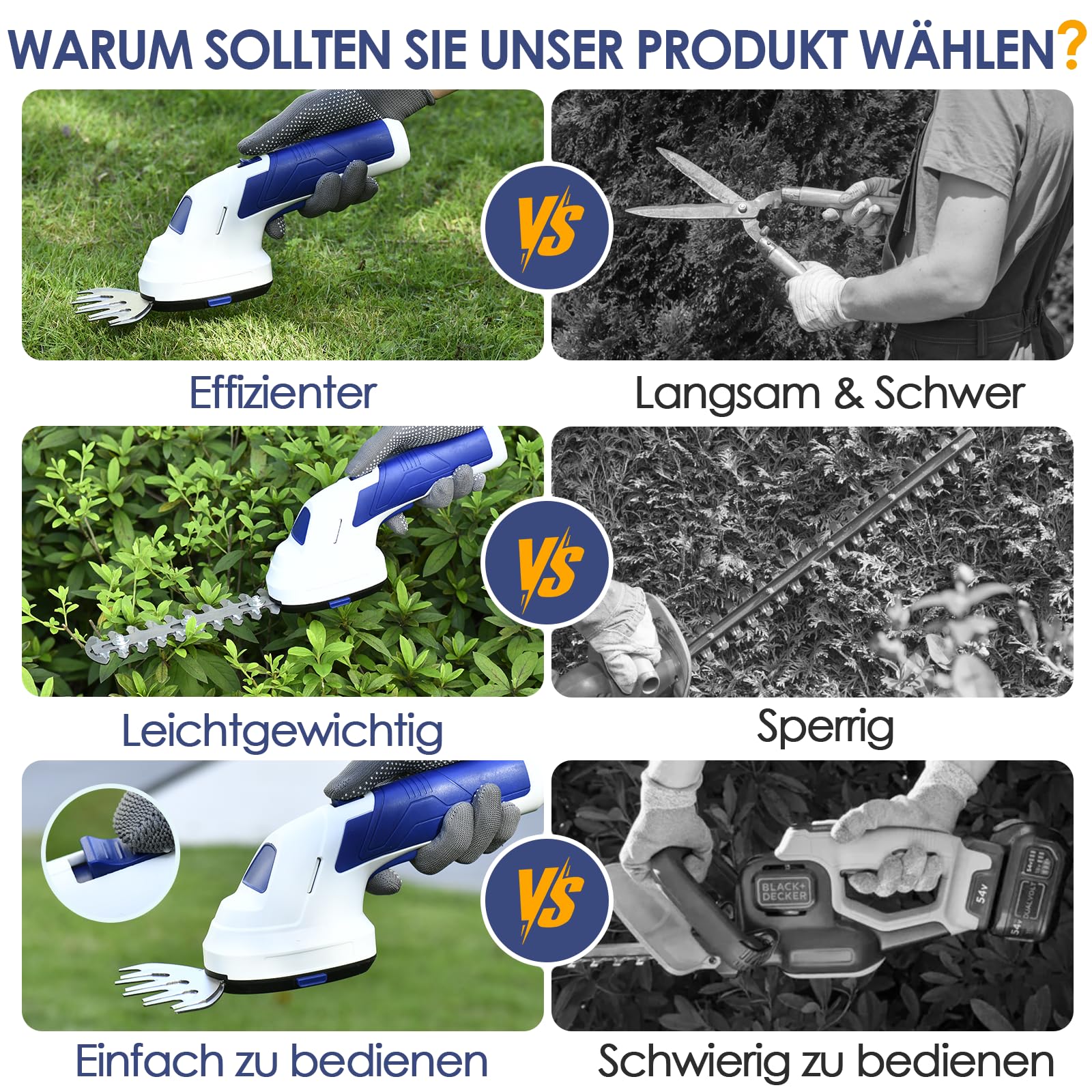 Geevorks Gartenschere Akku 7,2V Grün, Handliche Grasschere Mit 2 Messern, 2.000mAh Akku,2 in 1 Heckenschere, Schnittbreite 12cm, Schnittlänge 20cm